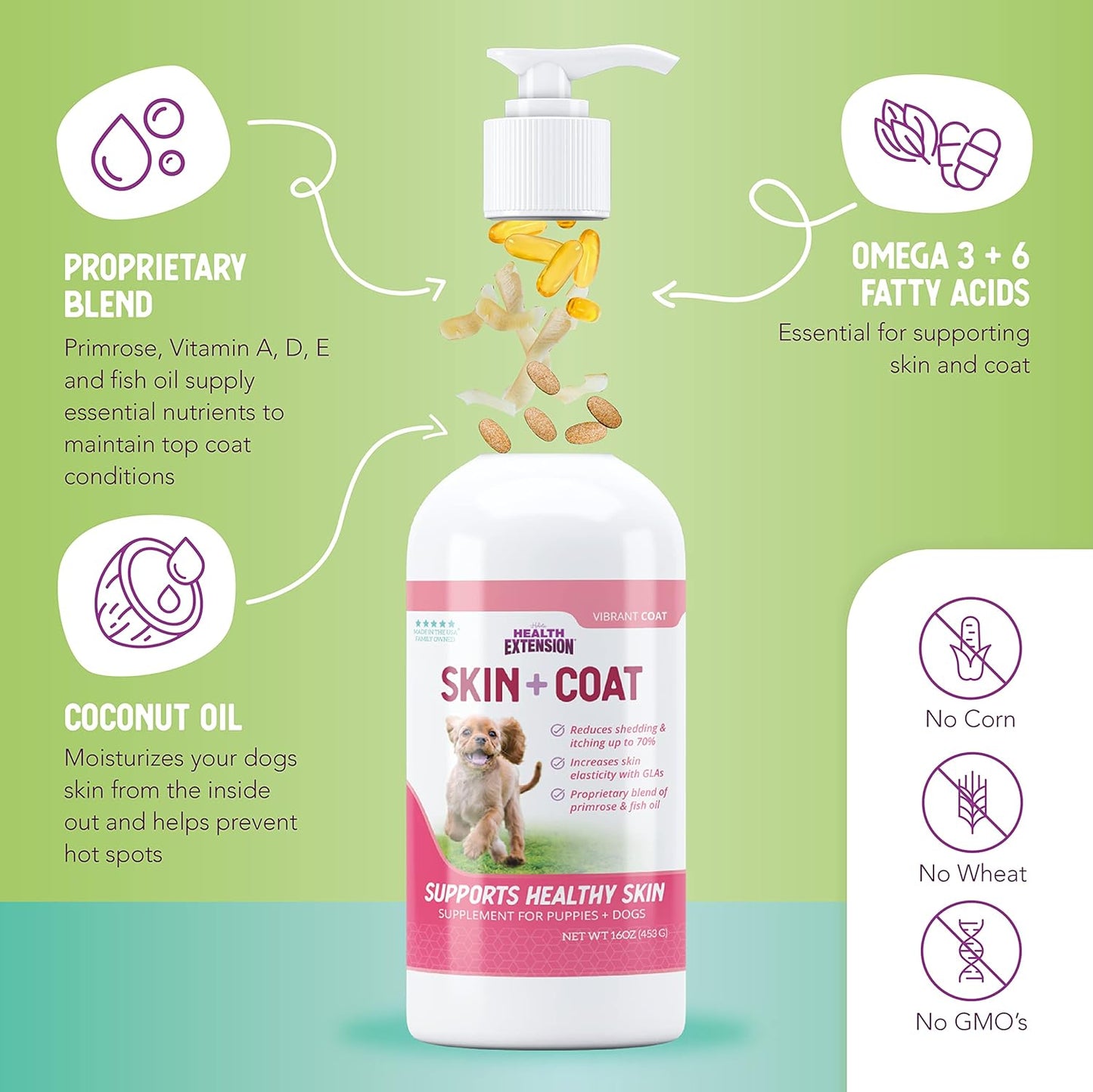16oz Health Extension Skin & Coat Supplement for Dogs - Omega 3 & 6 Rich Formula to Reduce Shedding & Itching, Promotes Healthy Skin & Shiny Coat for Puppies