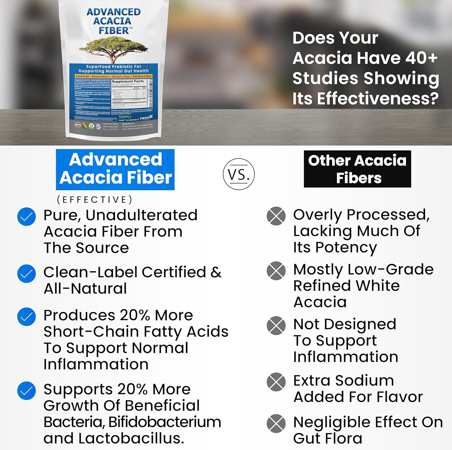 16oz Kidney Restore Advanced Acacia Fiber Powder for Gut Health & Digestive Rejuvenation - Natural Soluble Fiber Supplement for Regularity & Leaky Gut Repair