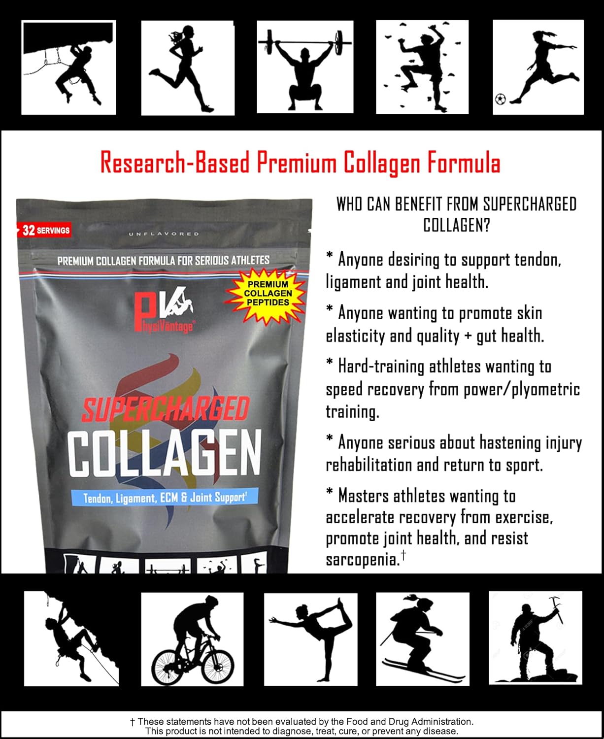 16oz PhysiVantage Supercharged Collagen Peptides Powder - Hydrolyzed with Vitamin C & BCAAs - Lemon Honey Tea Flavor - Joint, Tendon, Ligament, & Skin Health Support - Keto & Paleo Friendly