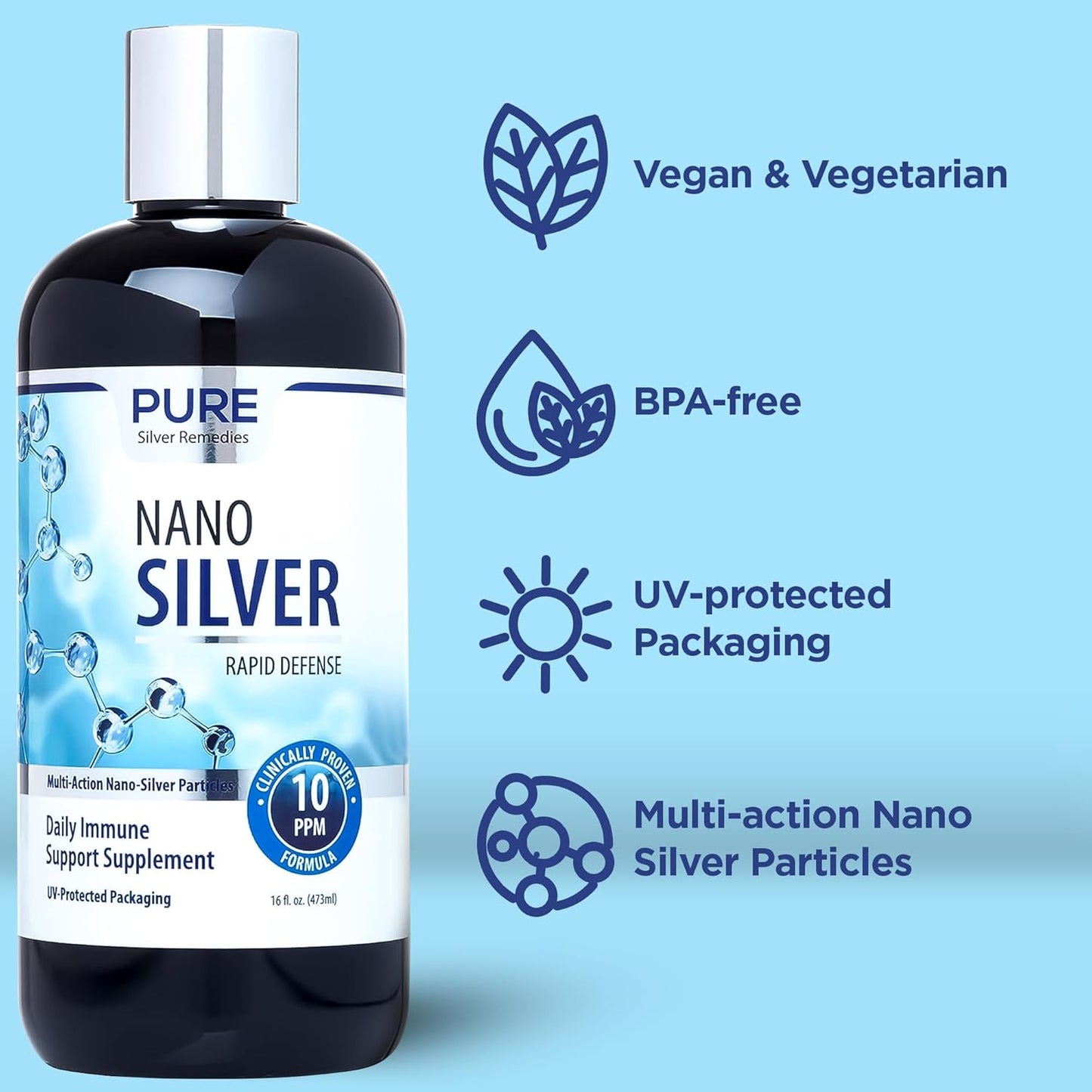 16oz Refill Nano Silver Spray for Daily Immune Support | 10 PPM Colloidal Silver | Probiotic-Friendly Solution