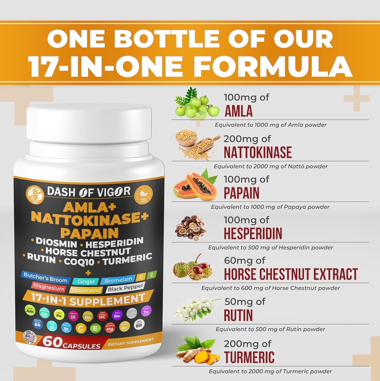 17-in-1 Amla Extract Papain Nattokinase Diosmin Hesperidin CoQ10 Turmeric Horse Chestnut Vitamin C Rutin Supplement