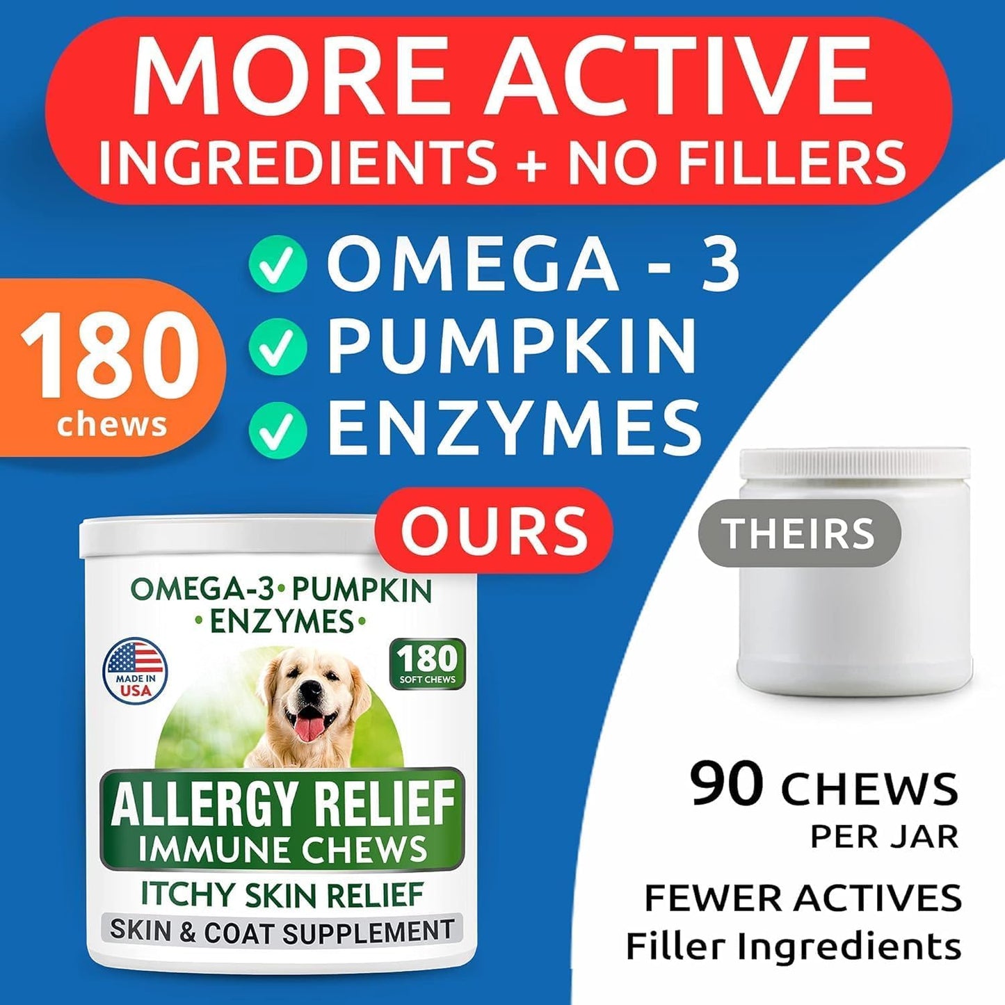 180 Allergy Relief Chews for Dogs - Skin & Coat Supplement with Omega 3 Fish Oil - Anti-Itch Treatment Pills for Itchy Skin, Paw Licking, Dry Skin, and Hot Spots