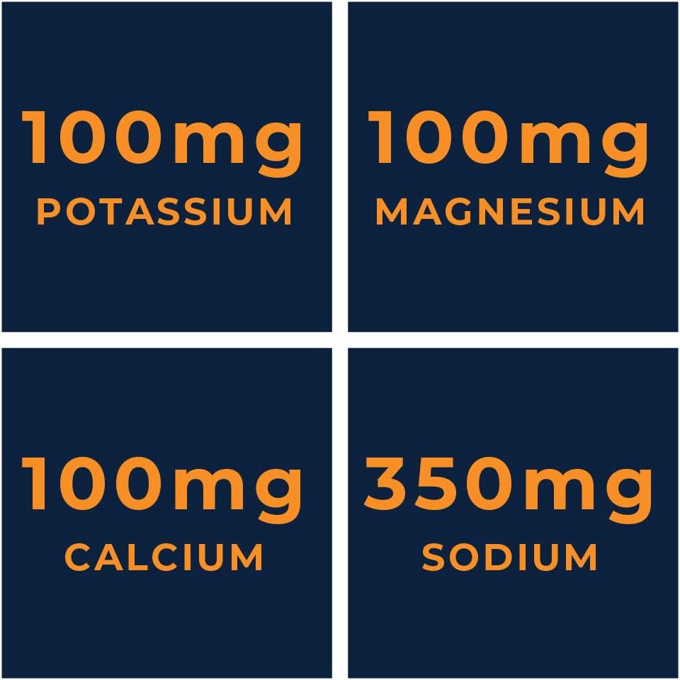180 Capsules Keto Electrolyte Supplement for Ketogenic Diet - Magnesium, Potassium, Sodium, Calcium. Hydration Support Tablets*
