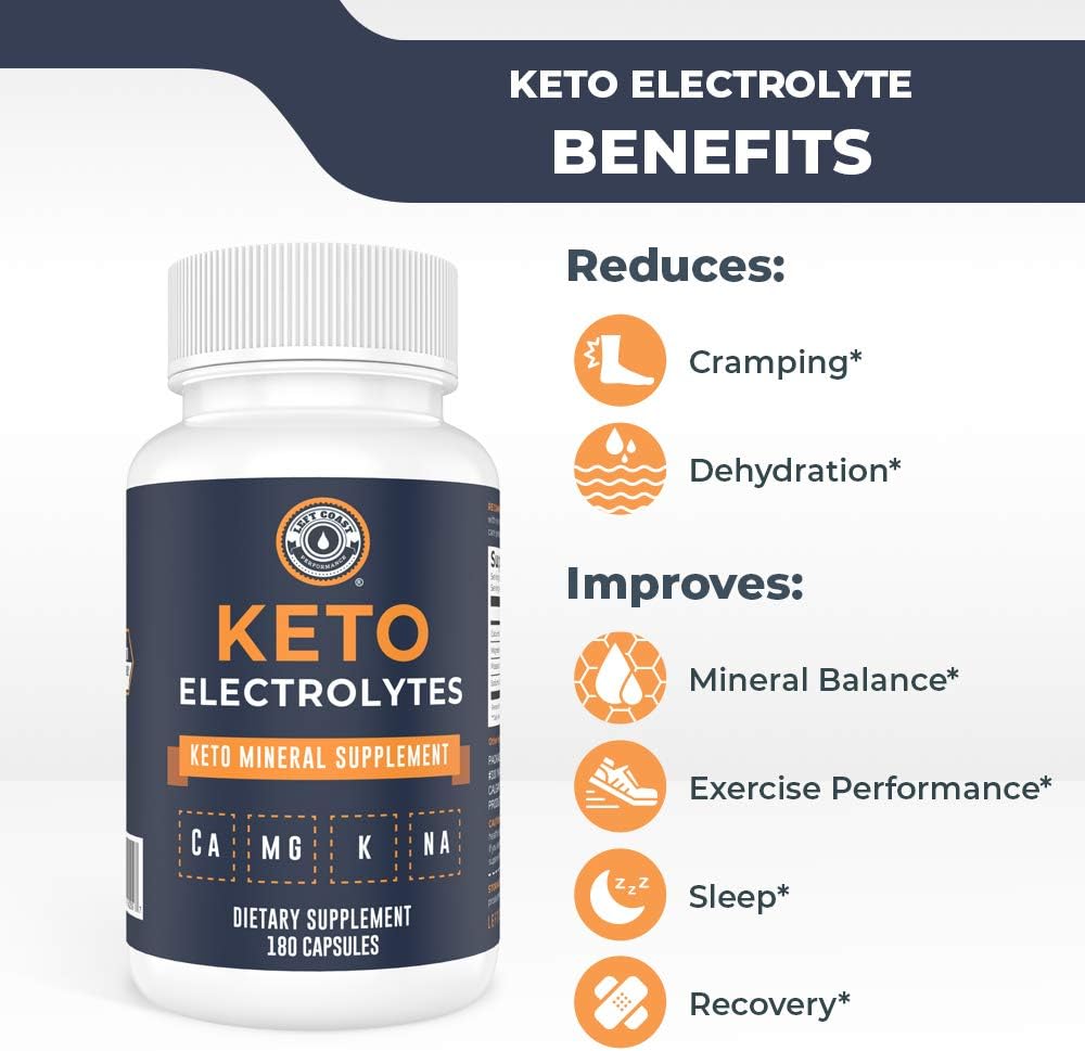 180 Capsules Keto Electrolyte Supplement for Ketogenic Diet - Magnesium, Potassium, Sodium, Calcium. Hydration Support Tablets*