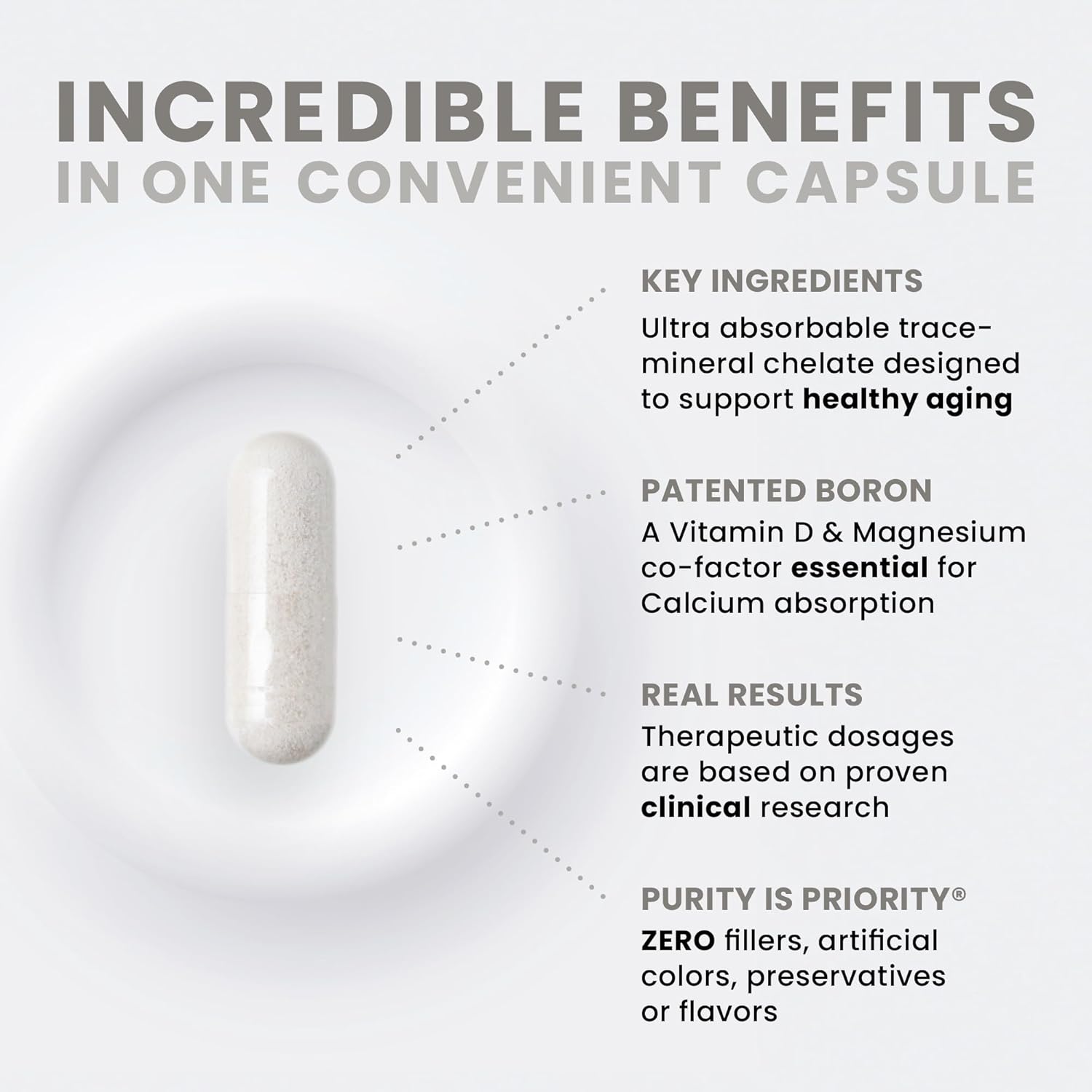 180 Capsules of Pure TheraPro Rx Bio Boron 5mg - Bororganic Glycine Boron Supplements for Men & Women - Vegan Mineral Support for Bones, Heart Health & Immunity