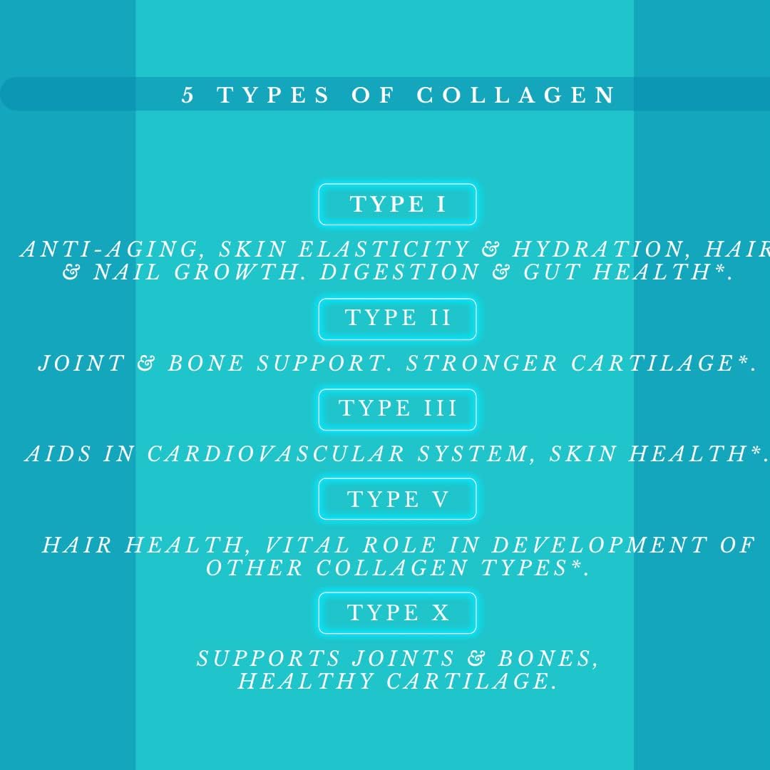 180 Capsules Saint-Marie de los Andes Multi Collagen Pills Plus - Types I, II, III, V & X + Absorption Enhancer - Non-GMO, Supports Hair, Skin, Nails, Joints, & Gut Health - 3 Months Supply