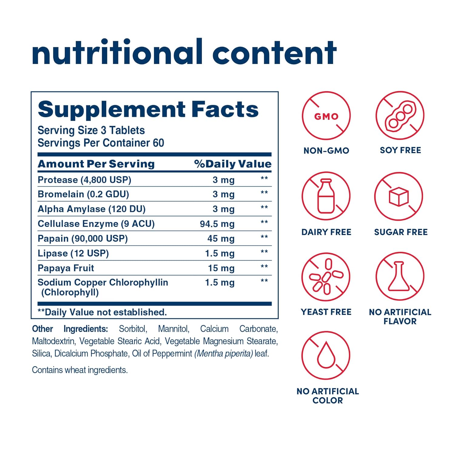180 Chewable Tablets of American Health Super Papaya Enzyme Plus - After-Meal Supplement - Non-GMO - 60 Servings