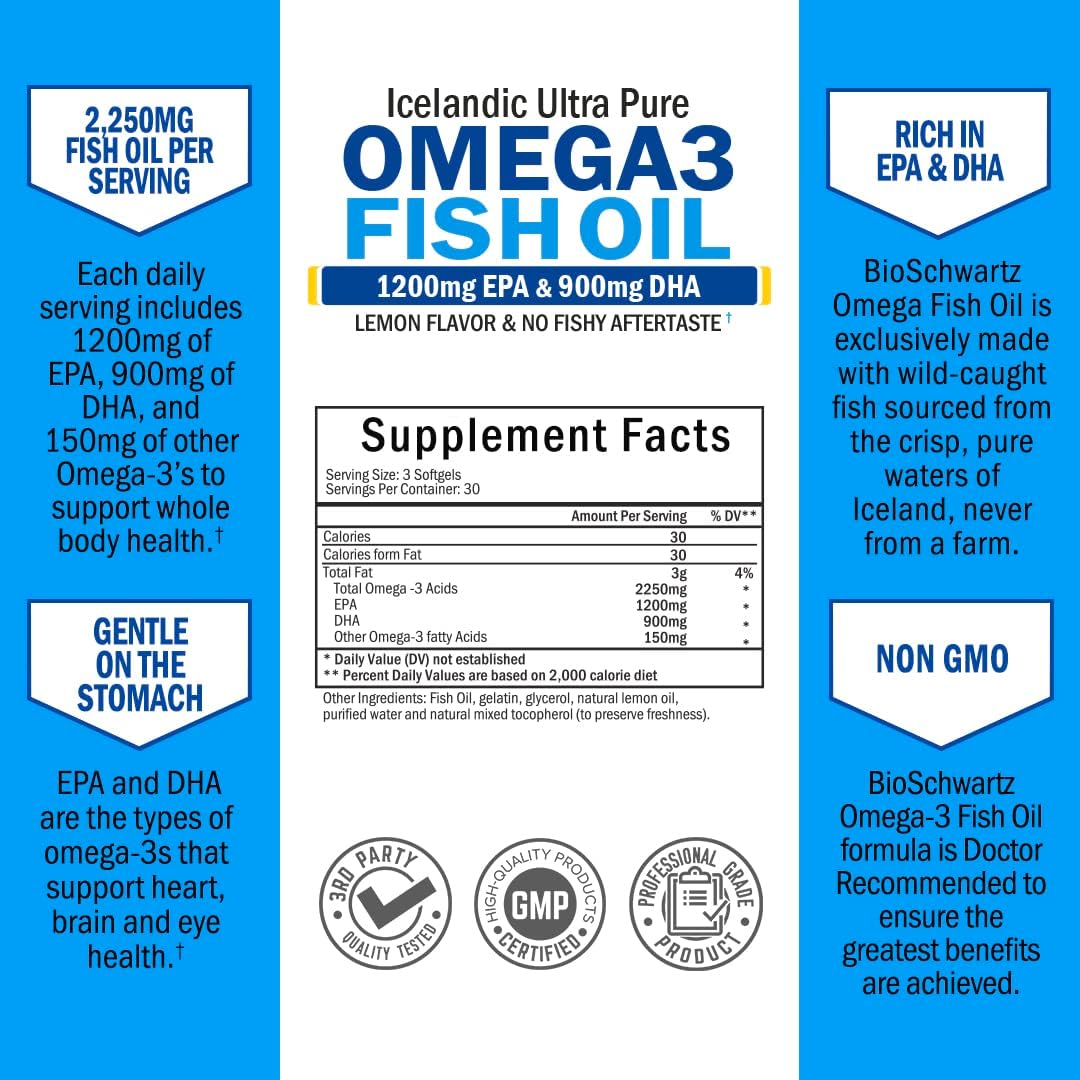 180 Count BioSchwartz Magnesium Bisglycinate + 90 Count Omega 3 Fish Oil Bundle