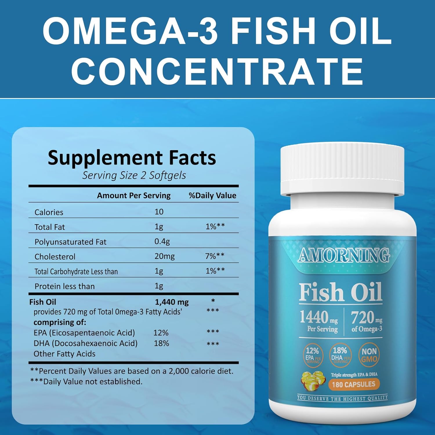 180 Count Small Softgel Fish Oil Omega-3 Supplement for Heart, Brain, and Eye Support - High EPA DHA, 1440mg, Easy to Swallow