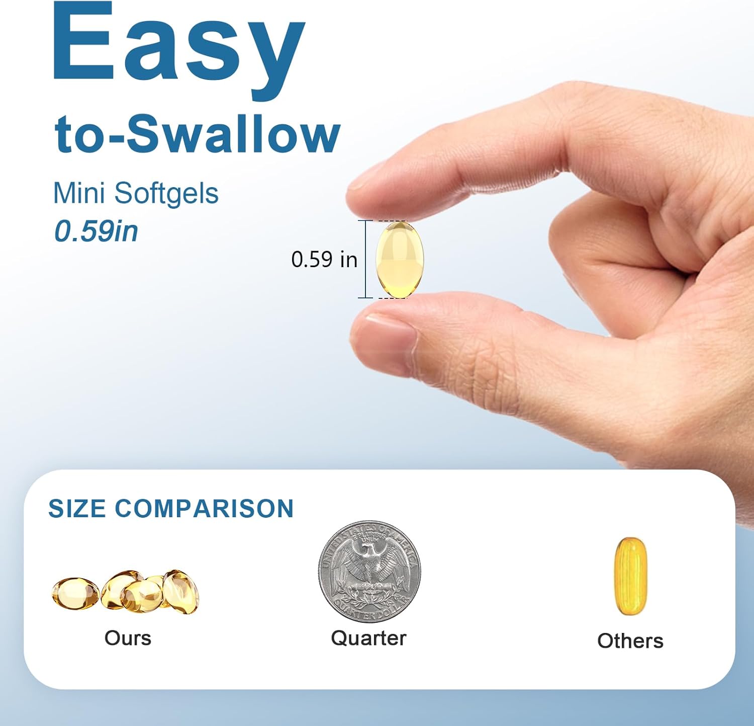 180 Count Small Softgel Fish Oil Omega-3 Supplement for Heart, Brain, and Eye Support - High EPA DHA, 1440mg, Easy to Swallow