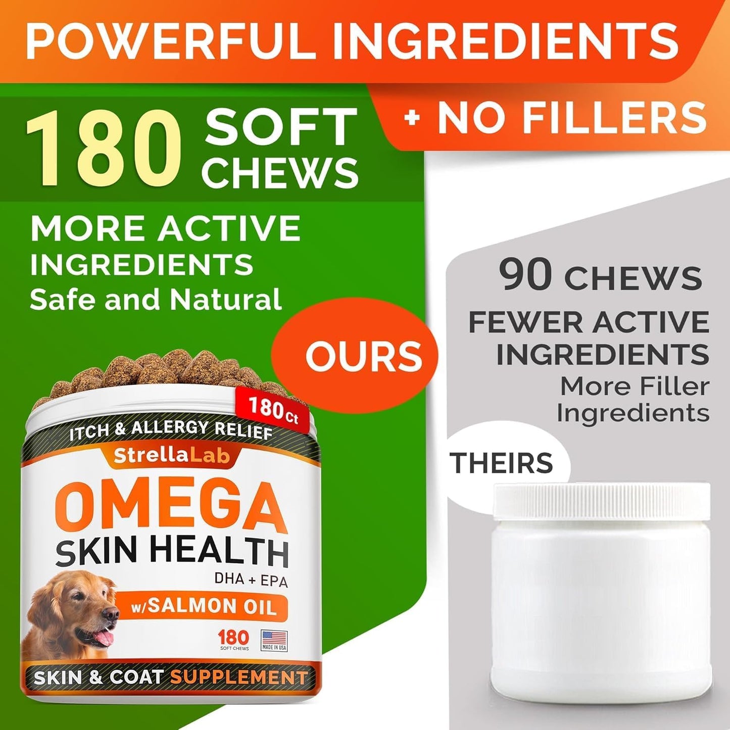 180 Ct StrellaLab Omega 3 Fish Oil Treats for Dogs - Allergy Relief Skin & Coat Supplement - Anti-Shedding & Hot Spots Treatment - Smoked Salmon Flavor