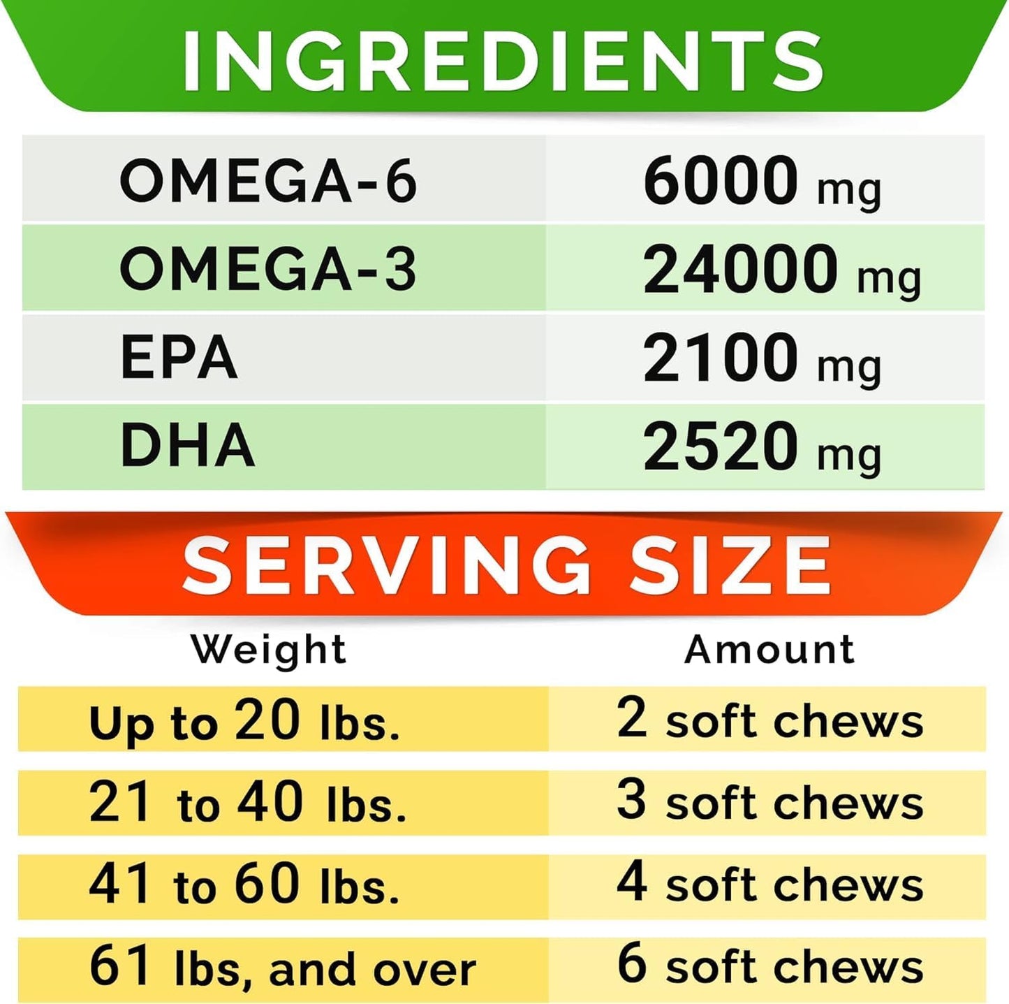 180 Ct StrellaLab Omega 3 Fish Oil Treats for Dogs - Allergy Relief Skin & Coat Supplement - Anti-Shedding & Hot Spots Treatment - Smoked Salmon Flavor
