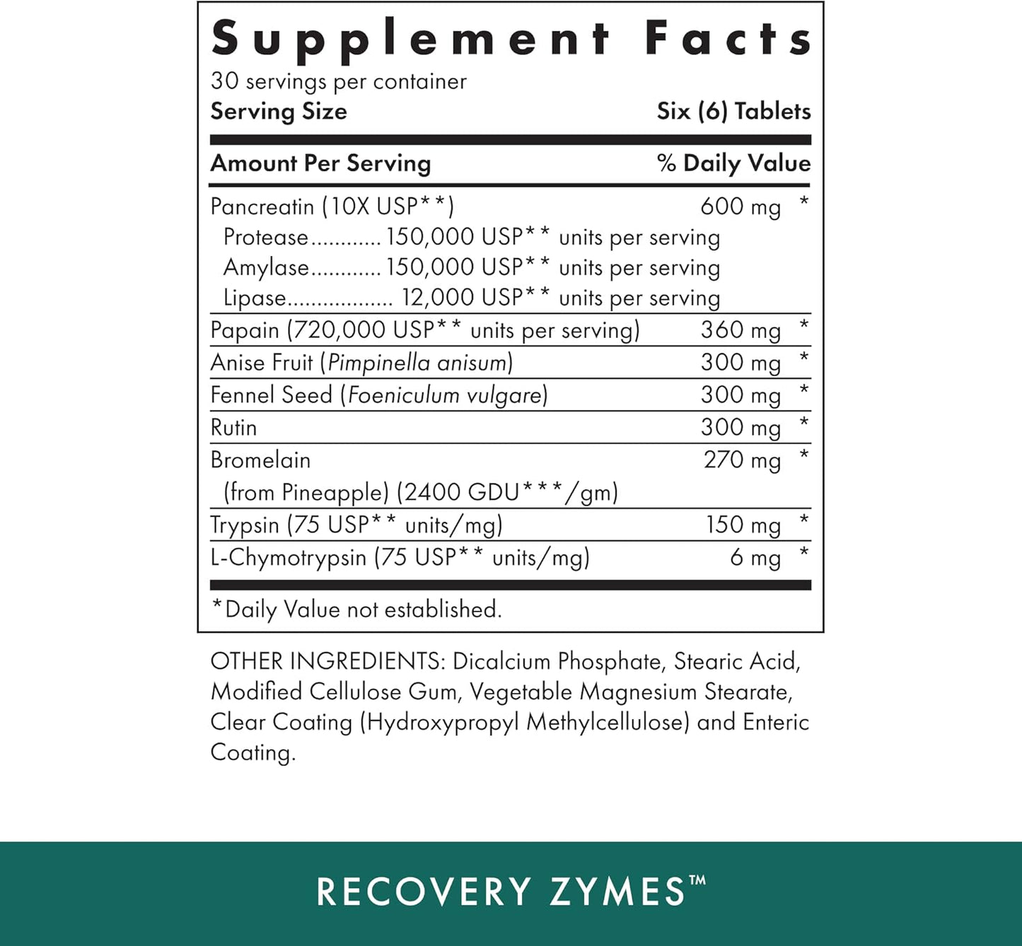 180 Enteric Coated pH Stable Recovery Zymes Tablets - Proteolytic Enzyme Supplement - Supports Inflammatory Response - 30 Servings