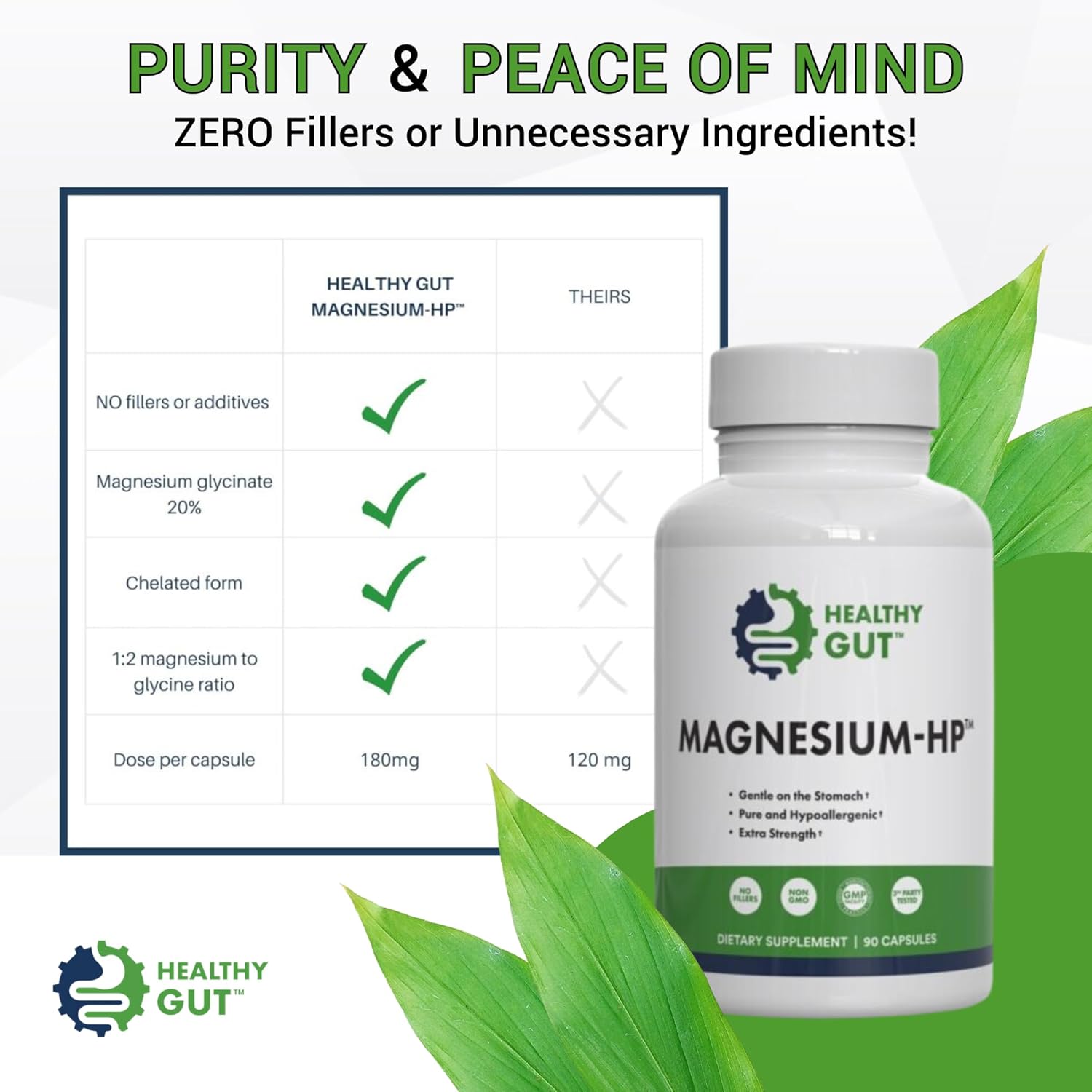 180 mg Magnesium Glycinate Supplement for Gut Health | Pure and Filler-Free | 90 Servings