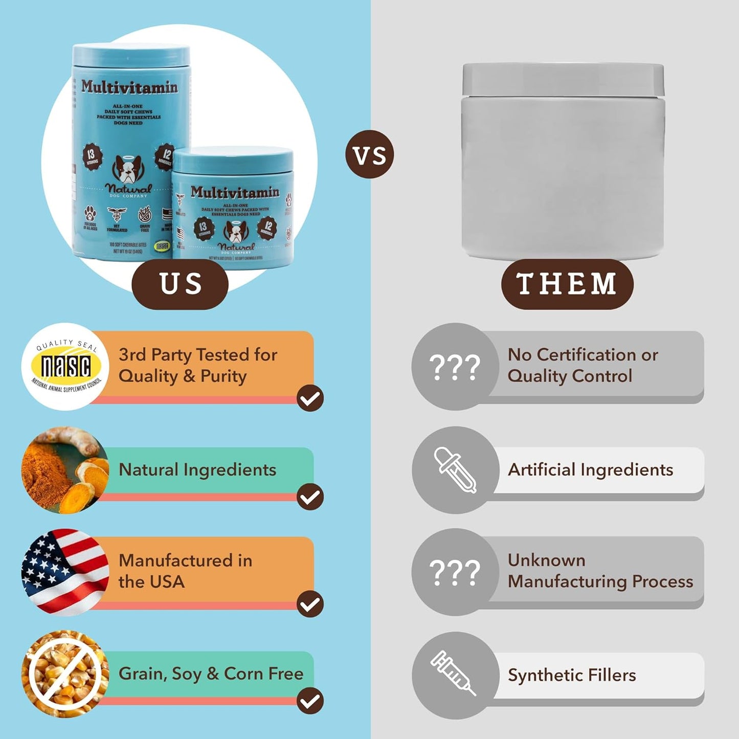 180 Natural Multivitamin Chews for Dogs - Peanut Butter & Bacon Flavor - Supports Immune System and Antioxidant - Dog Vitamins for Multi Dog Families