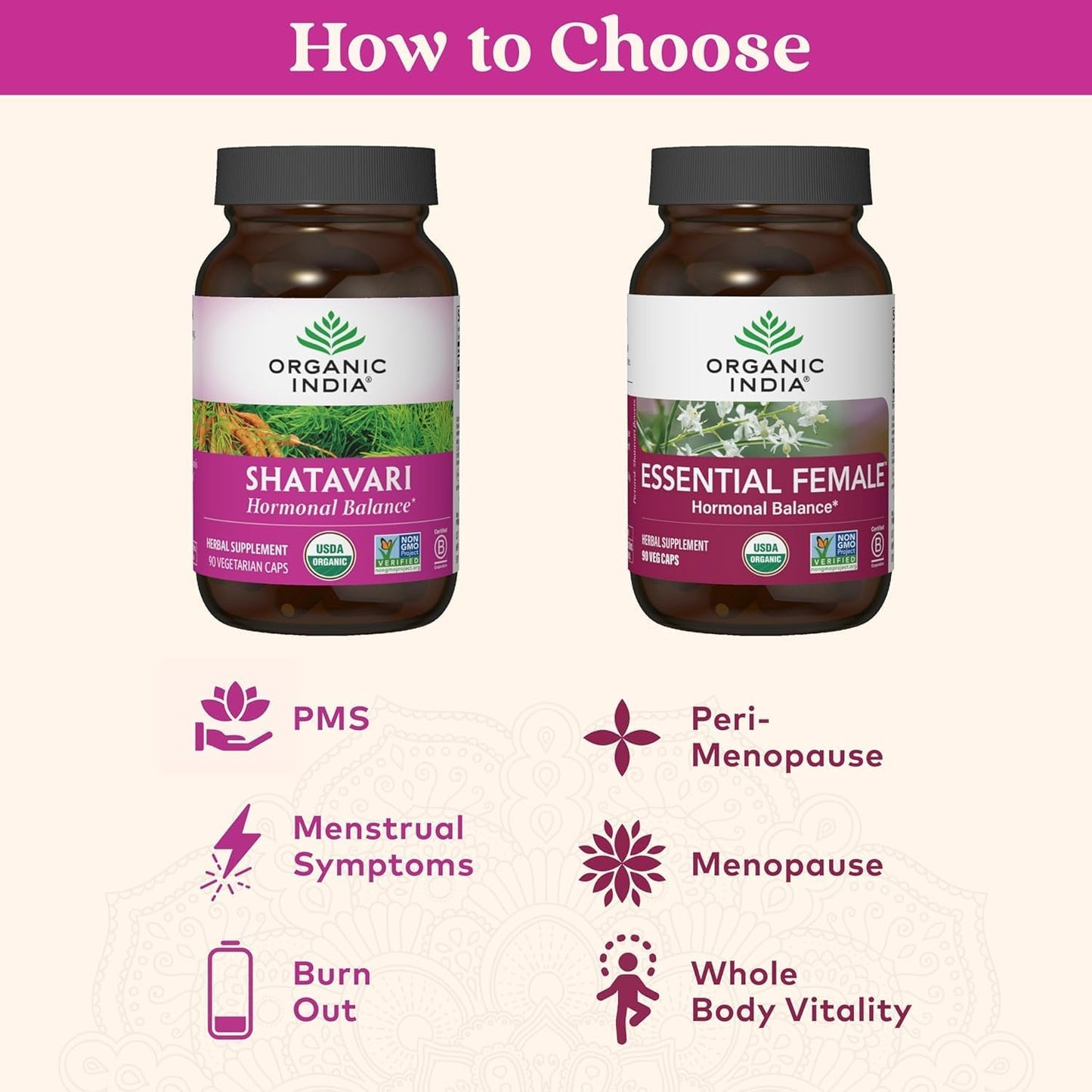 180 Organic India Shatavari Capsules - Herbal Supplement for Hormonal Balance, Immune System, Reproductive Health - Vegan, Gluten-Free, USDA Certified