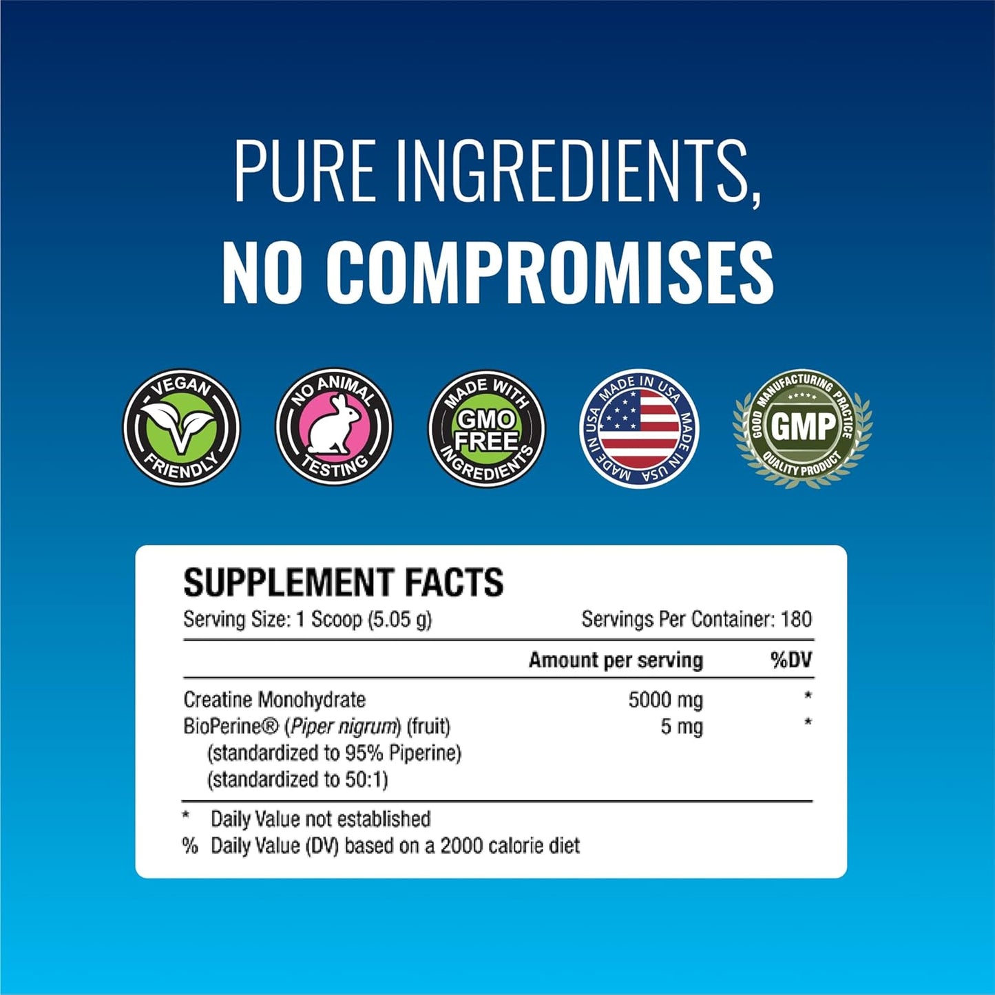 180 Servings of Approved Science Creatine Monohydrate Powder with BioPerine - Enhances Lean Muscle Growth and Recovery - Unflavored Vegan Supplement - 5g Per Serving