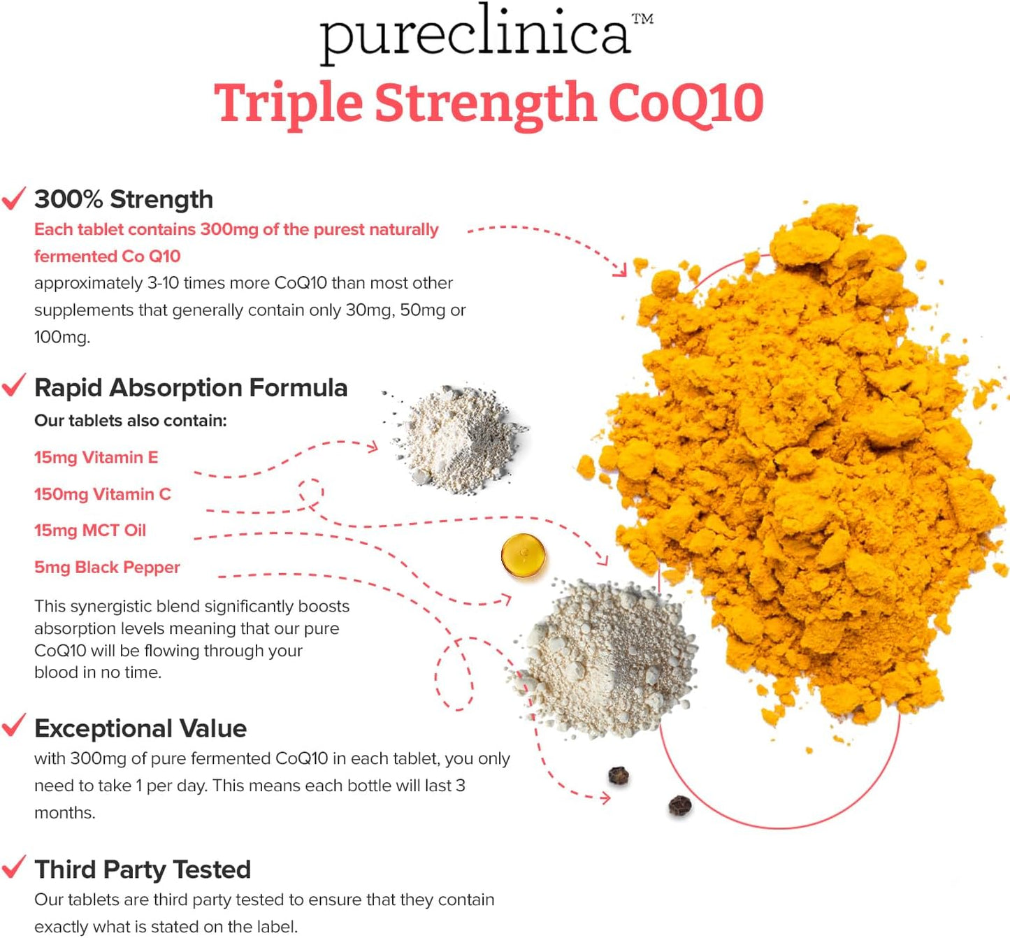 180 Tablets of Pureclinica Fermented CoQ10 300mg - 6 Month Supply with Vitamin C & Black Pepper Extract for Absorption