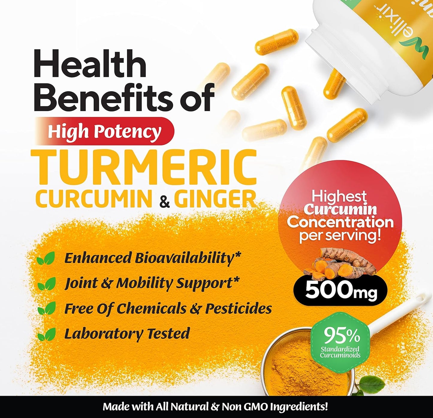 180 Turmeric Curcumin Capsules with Ginger and Black Pepper - 500mg 95% Curcuminoids - Joint Support Supplement