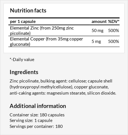 180 Vegan Capsules of Zinc 50mg + Copper 5mg - 6 Months Supply - Zinc Picolinate and Copper Gluconate Supplement for Healthy Hair, Skin, and Nails - by Apollo's Hegemony