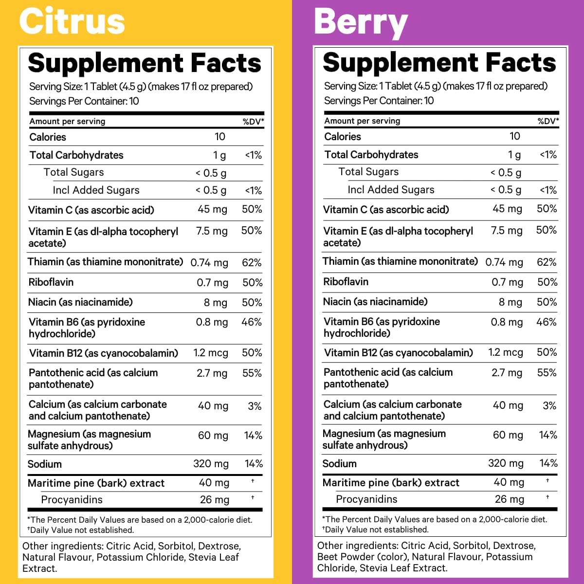 1ABOVE Anti Jet Lag Tablets - Citrus and Berry Flavors, 40 Count