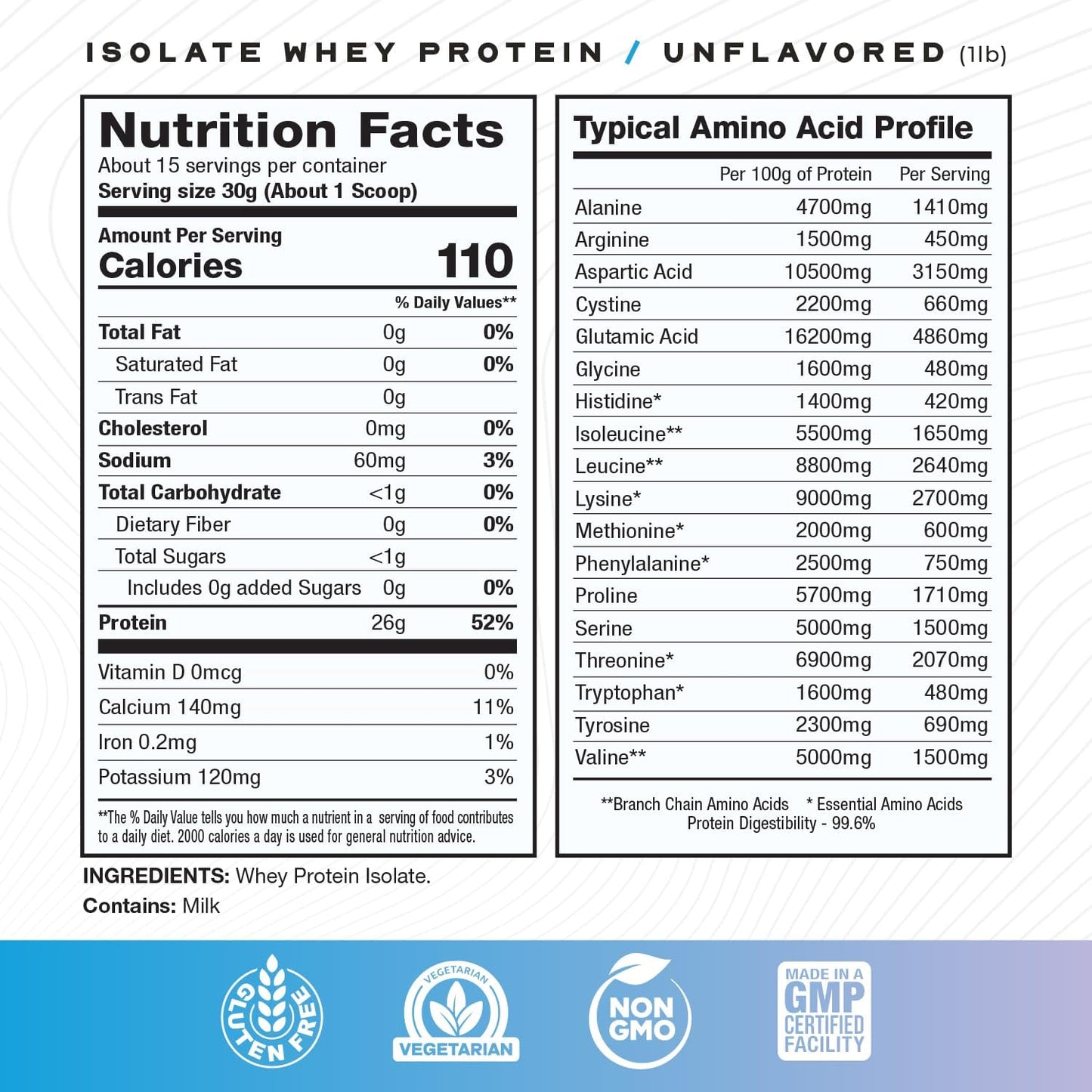 1lb Grass-Fed Whey Protein Isolate, Hormone-Free, Pasture Raised - Unflavored