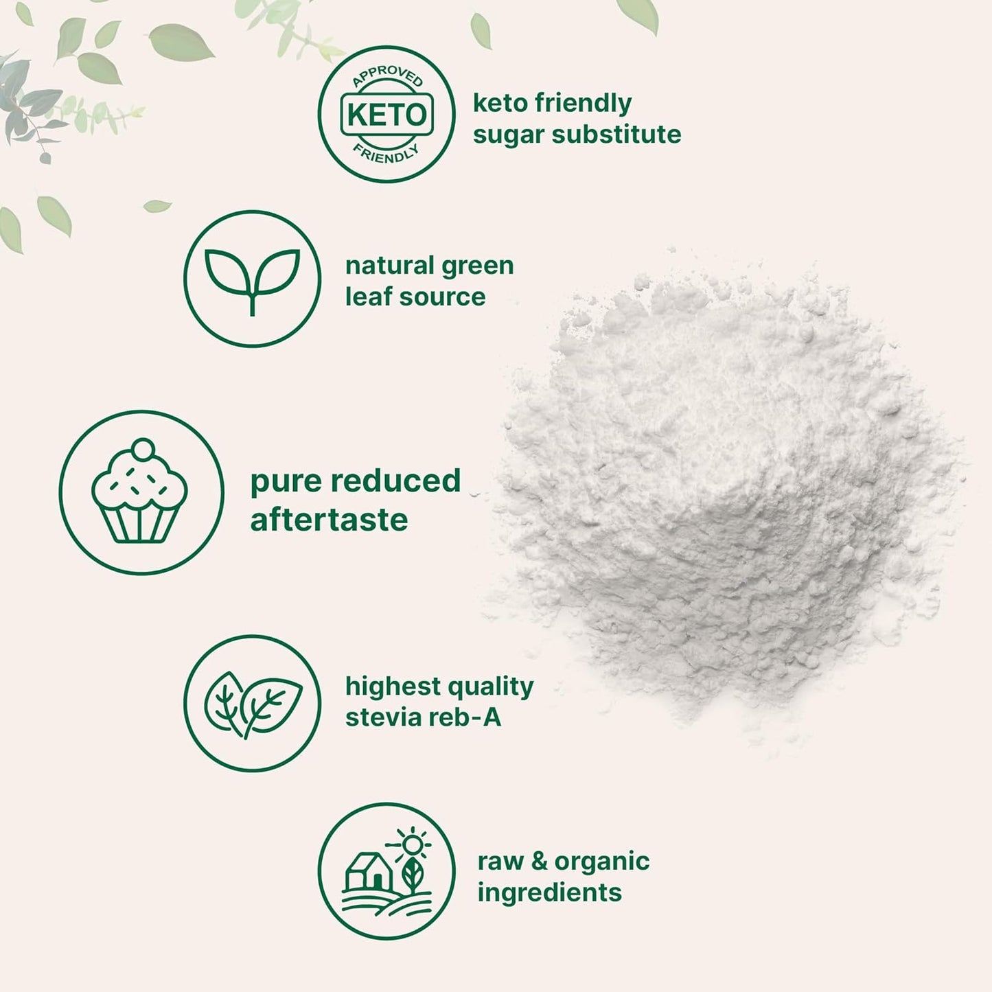 1lb Micro Ingredients Pure Organic Stevia Powder - 2,837 Servings, High Grade Green Leaf Extract Reb-A, 0 Calorie Natural Sweetener, Keto Friendly