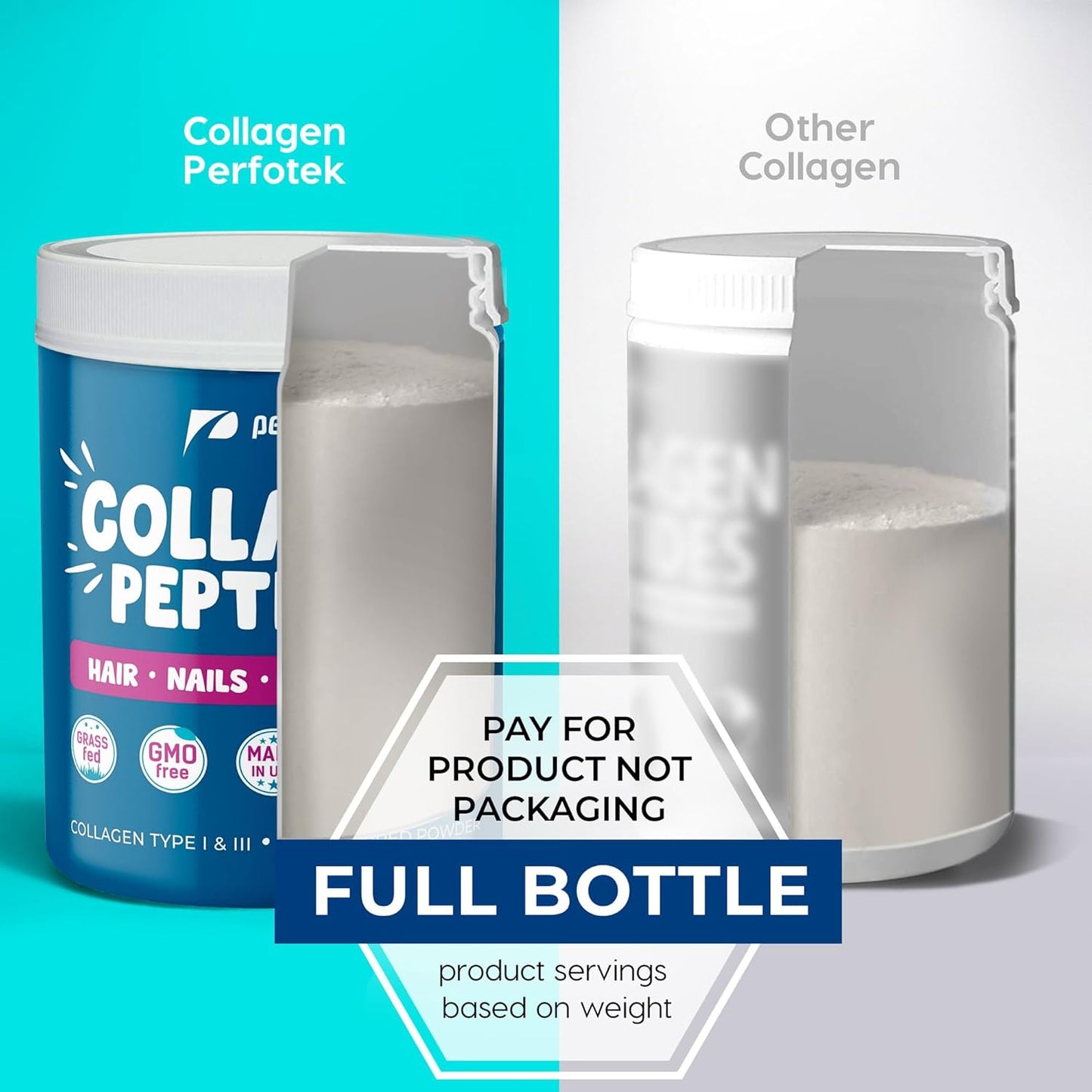 1lb Somall Collagen Powder, Unflavored Hydrolyzed Protein Peptides for Healthy Hair, Skin, Joints, and Nails - Grass-Fed, Non-GMO, Gluten-Free, Kosher Pareve - Men and Women, Types I & III, Easy to Mix