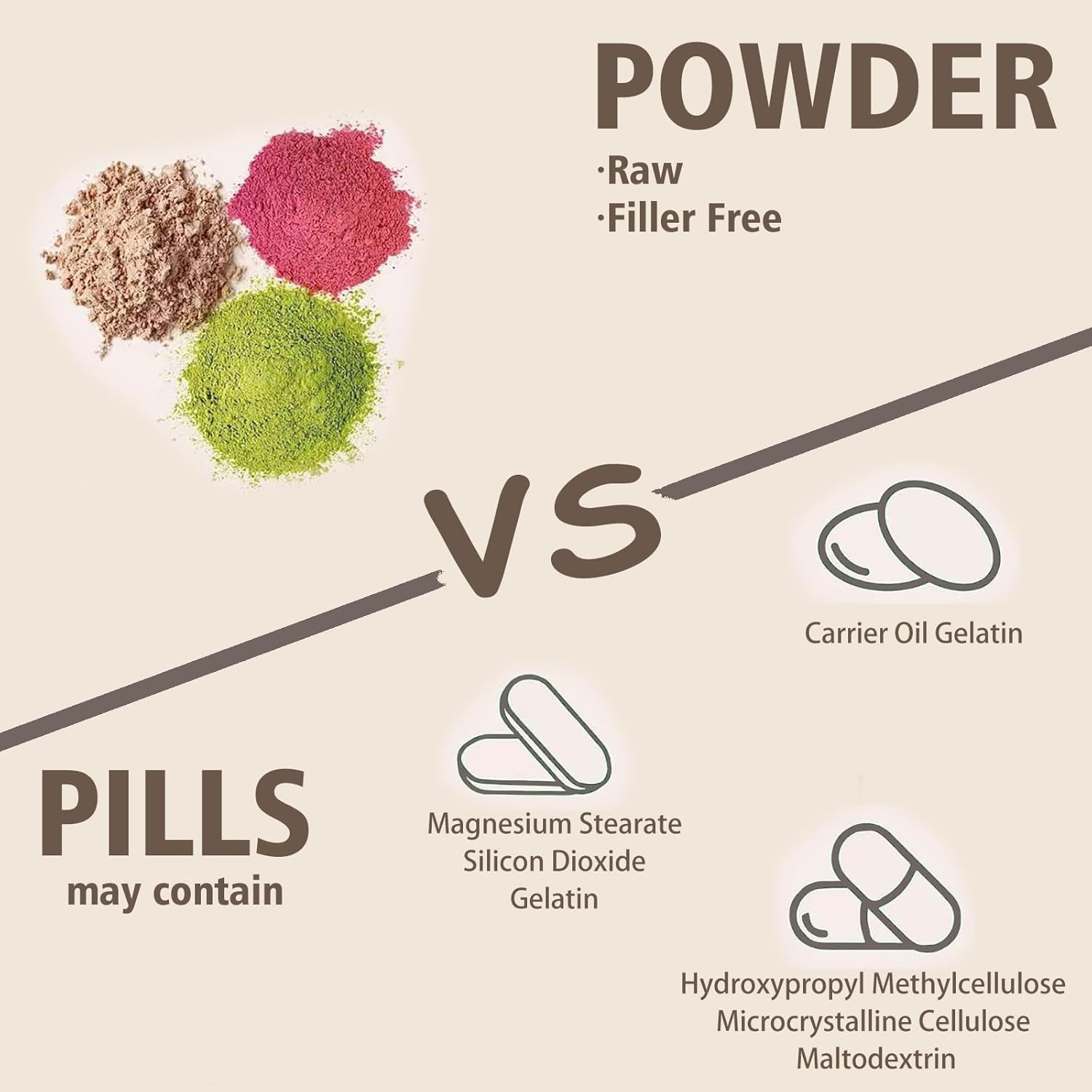 1lb Vrixlanua Lion's Mane Mushroom Powder Extract - Brain Health & Immunity Support Supplement for Mental Clarity & Cognition