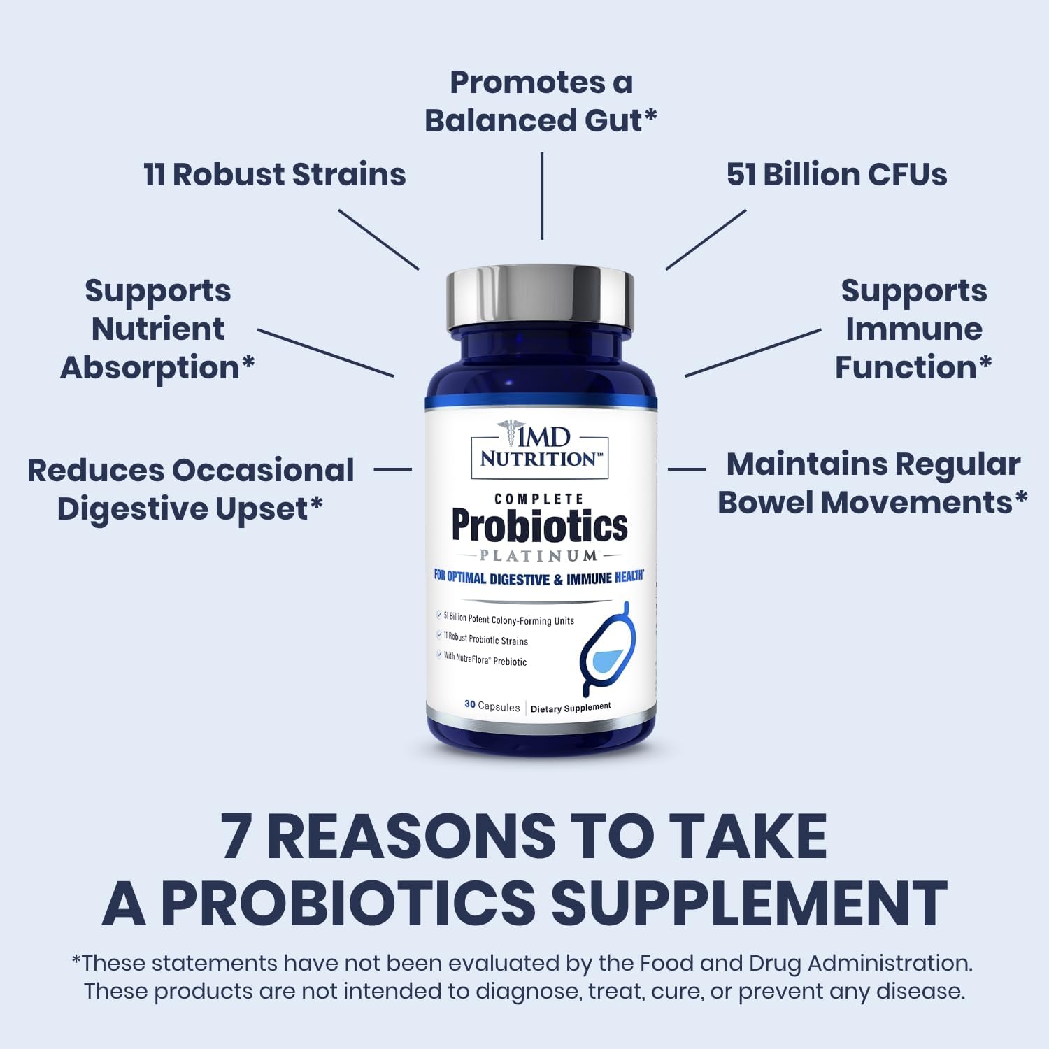 1MD Complete Probiotics Platinum 3-Pack - 51 Billion Live CFU, 11 Strains, Dairy-Free - Digestive Health Support with Prebiotics - 30 Vegetable Capsules