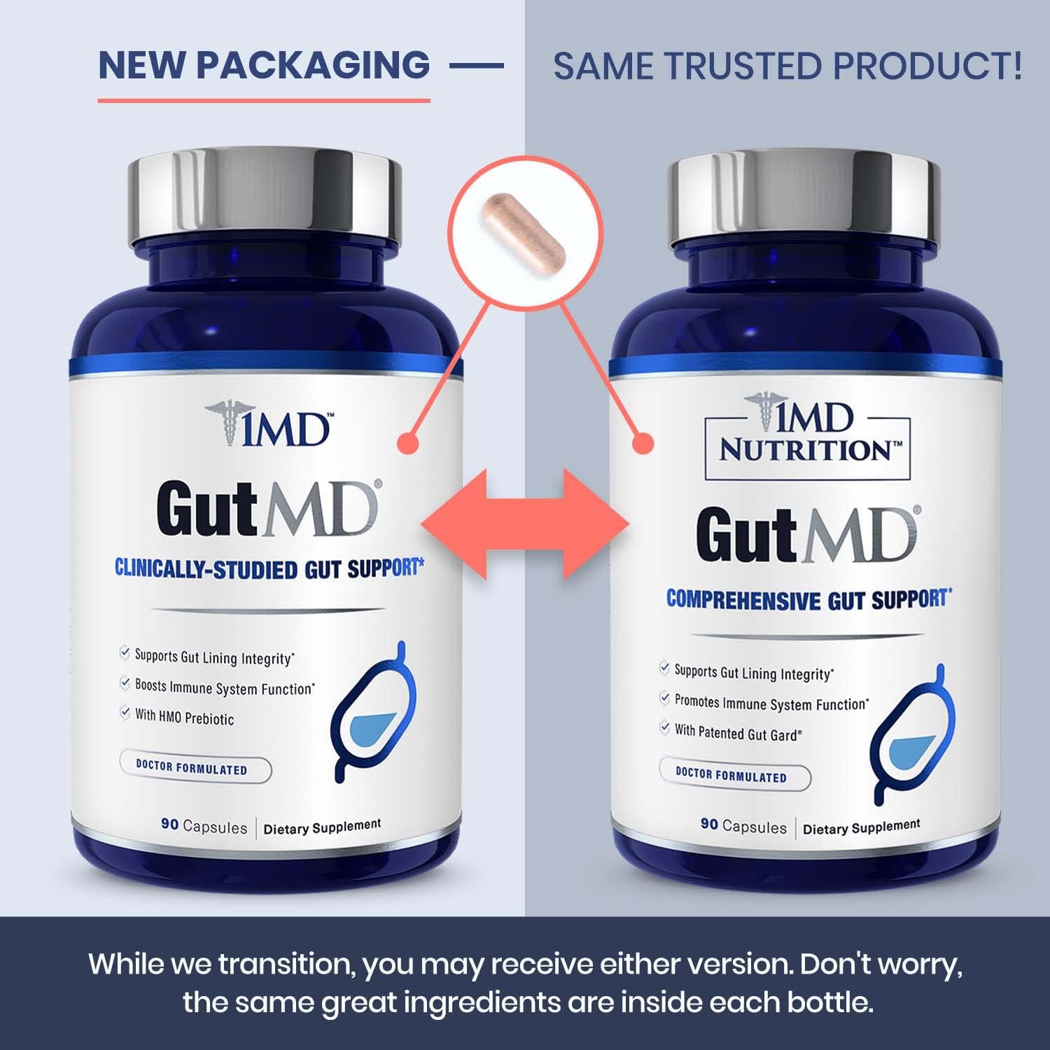 1MD Nutrition GutMD - L-Glutamine Capsules with Prebiotic for Gut Health - Supports Digestive Tract Integrity - 90 Capsules