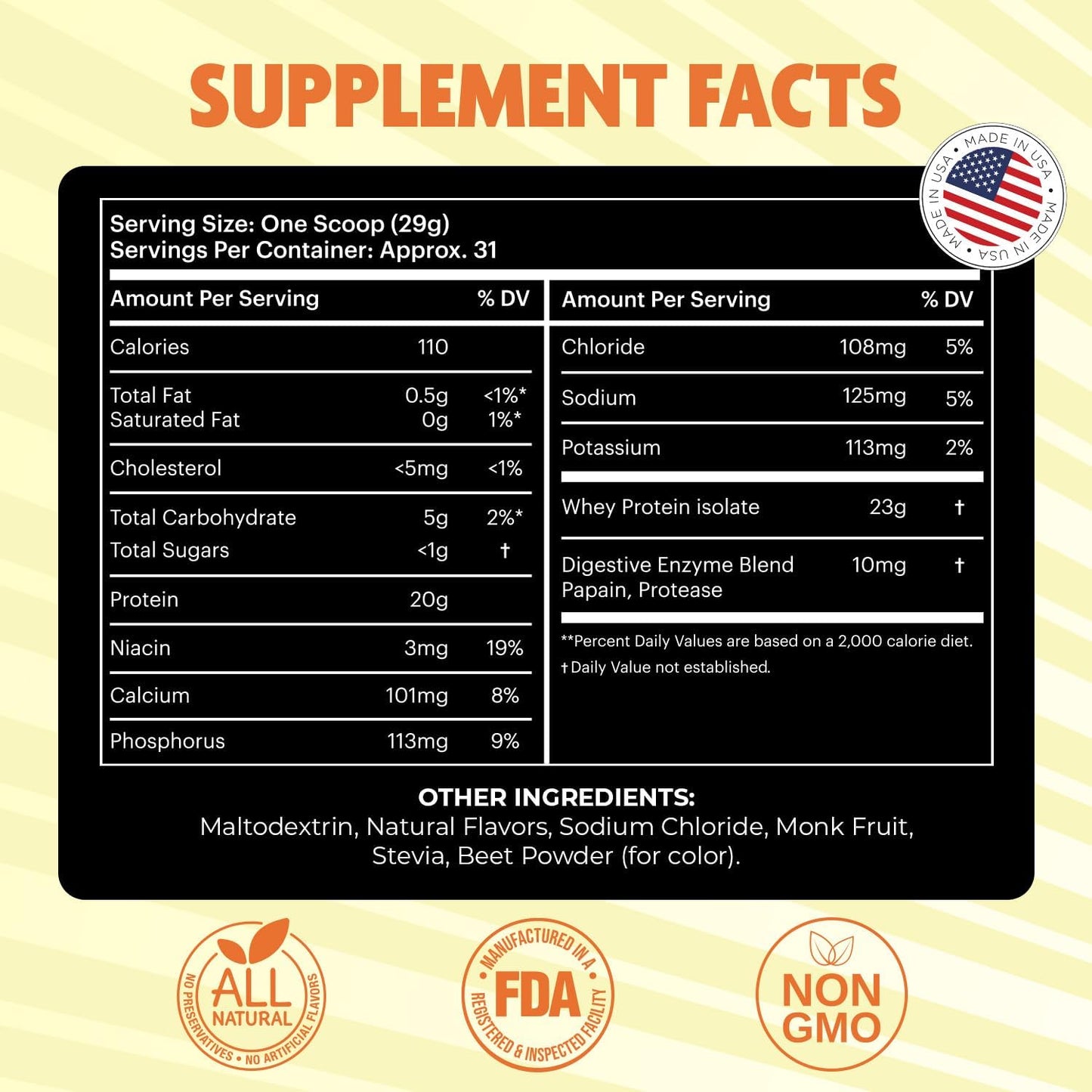 2 Lbs Chocolate Grass Fed Whey Protein Powder for Muscle Growth & Recovery - Naturally Sweetened, Rich in Amino Acids, Fast Absorbing Formula by DMoose