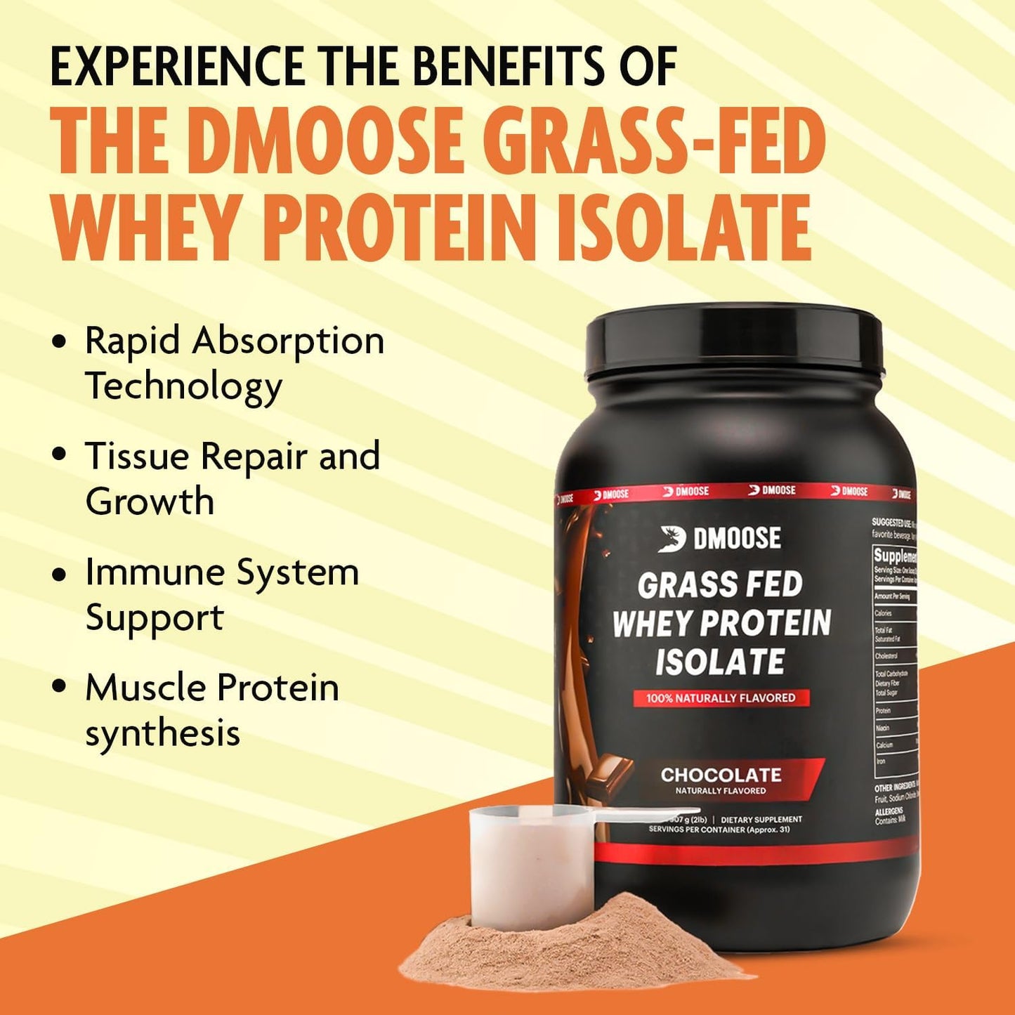 2 Lbs Chocolate Grass Fed Whey Protein Powder for Muscle Growth & Recovery - Naturally Sweetened, Rich in Amino Acids, Fast Absorbing Formula by DMoose
