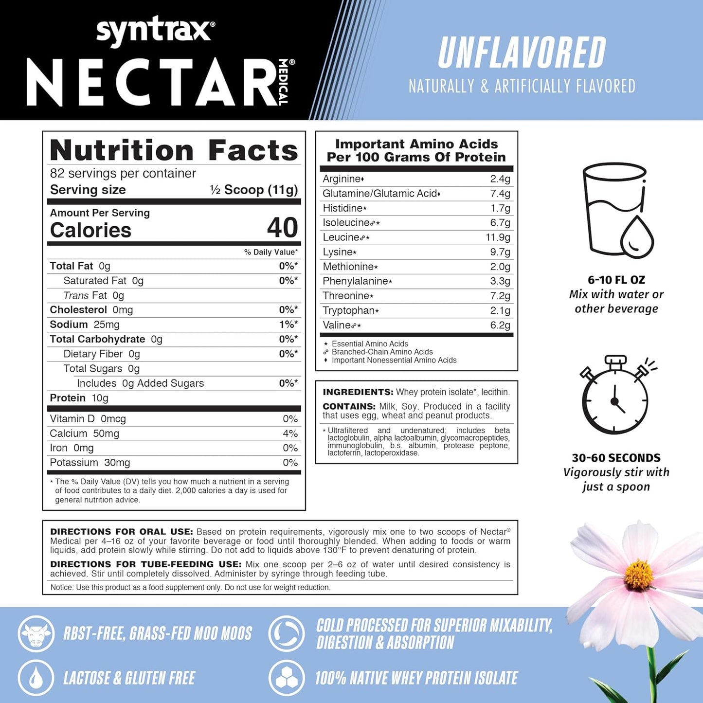 2 lbs. Syntrax Nutrition Nectar Medical All Natural Unflavored Whey Protein Isolate