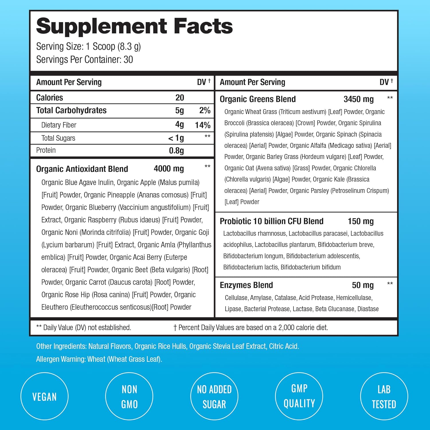 2 Month Supply of NutraChamps Super Greens in Unflavored and Tropical Flavors