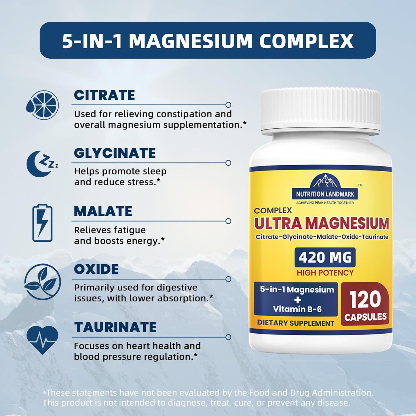2-Month Supply of YOYKYE Magnesium Complex with Vitamin B6 - 420mg 5-in-1 Magnesium Blend for Calm, Sleep, and Leg Cramps - High Absorption Formula