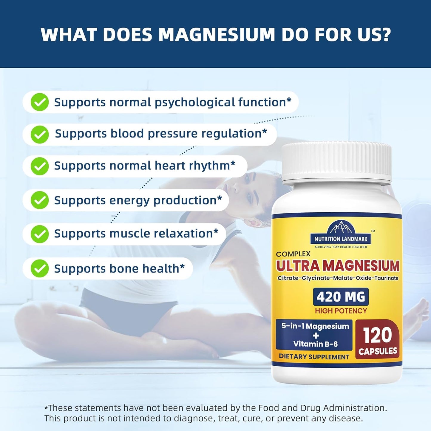 2-Month Supply of YOYKYE Magnesium Complex with Vitamin B6 - 420mg 5-in-1 Magnesium Blend for Calm, Sleep, and Leg Cramps - High Absorption Formula
