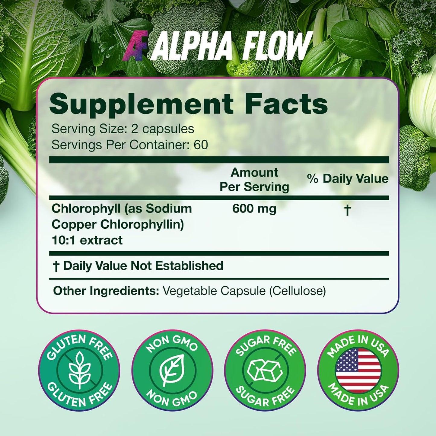 2 Pack Alpha Flow 600mg Chlorophyll Capsules - Energy & Skin Supplement for Women & Men - Internal Deodorant - 240 Pills