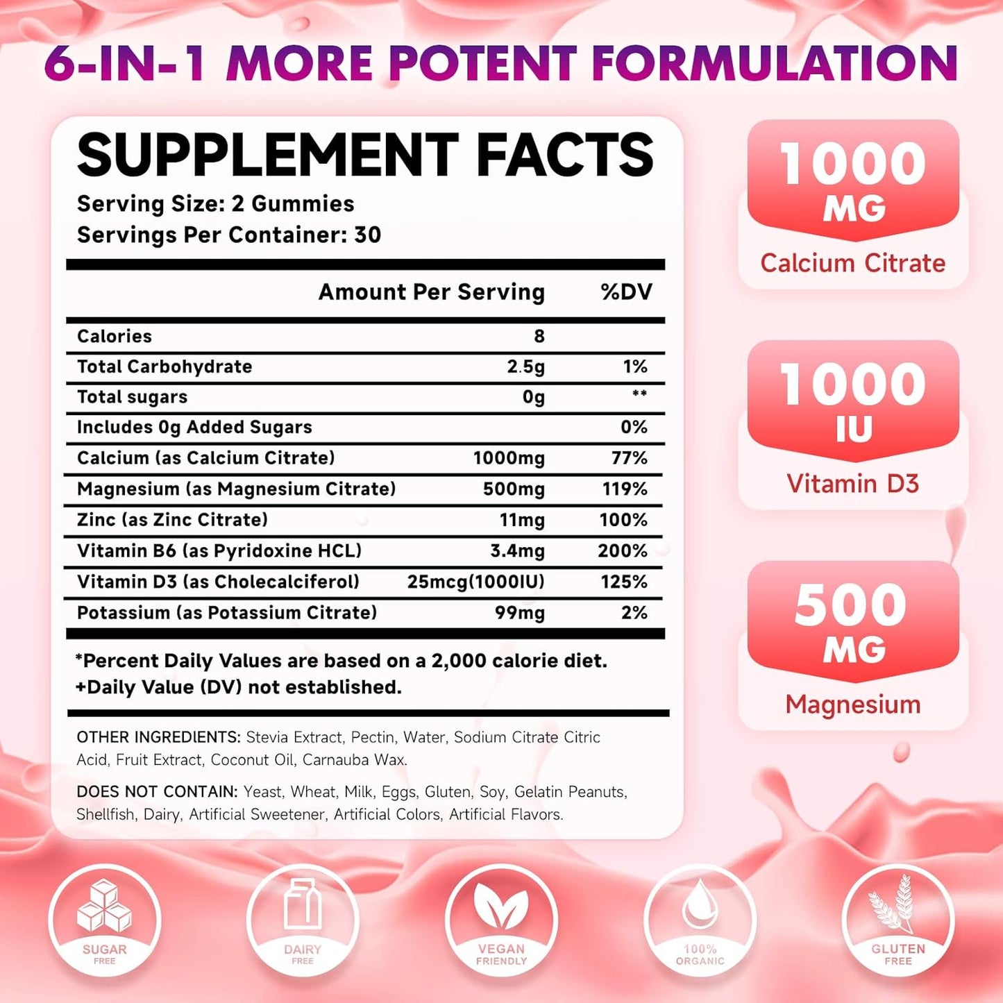 2 Pack Calcium Citrate Gummies 1000mg with Vitamin D3 for High Absorption, Muscle & Immune Support - Raspberry Flavor - 120 Count