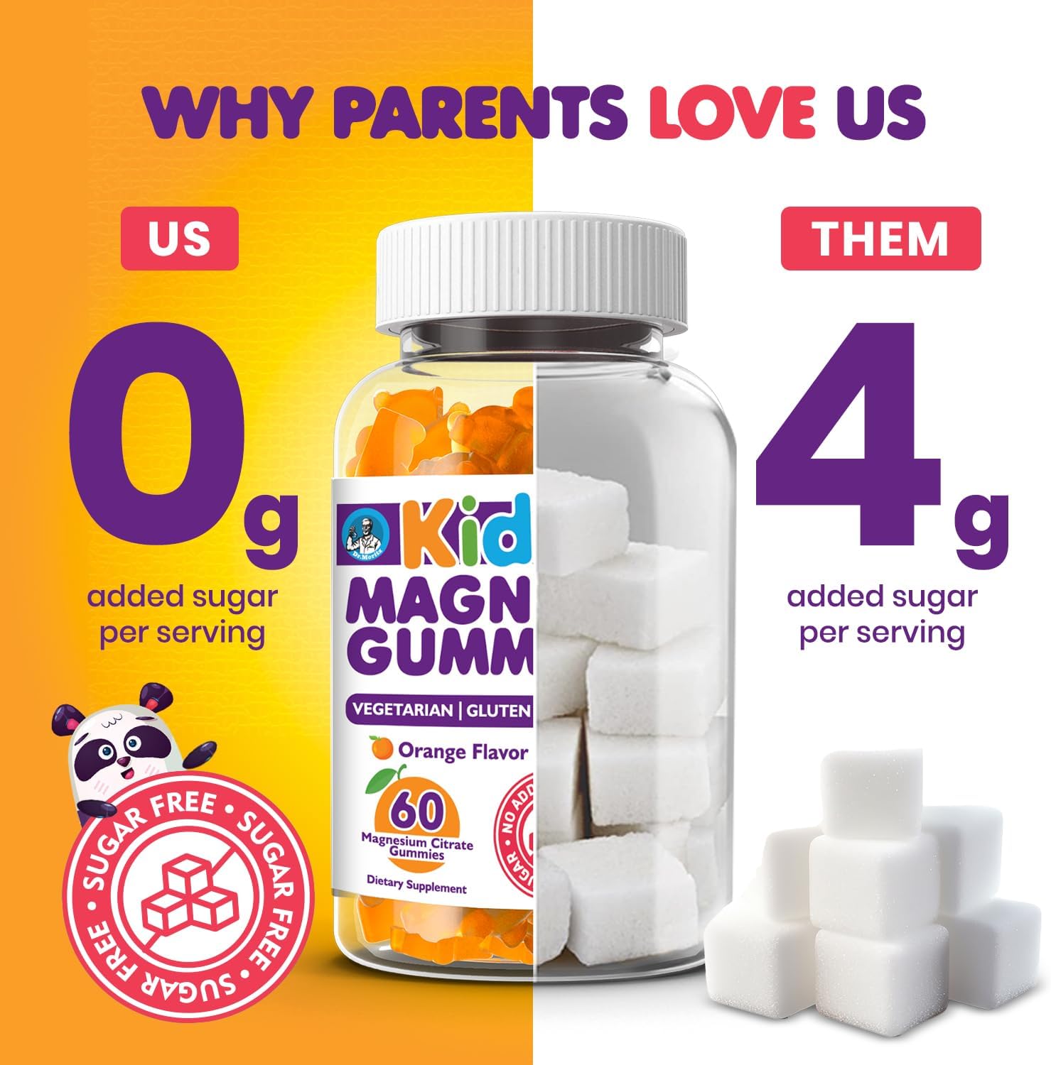 2-Pack Dr. Moritz Orange Flavored Sugar-Free Magnesium Citrate Gummies for Kids and Adults - Non-GMO - 120 Count