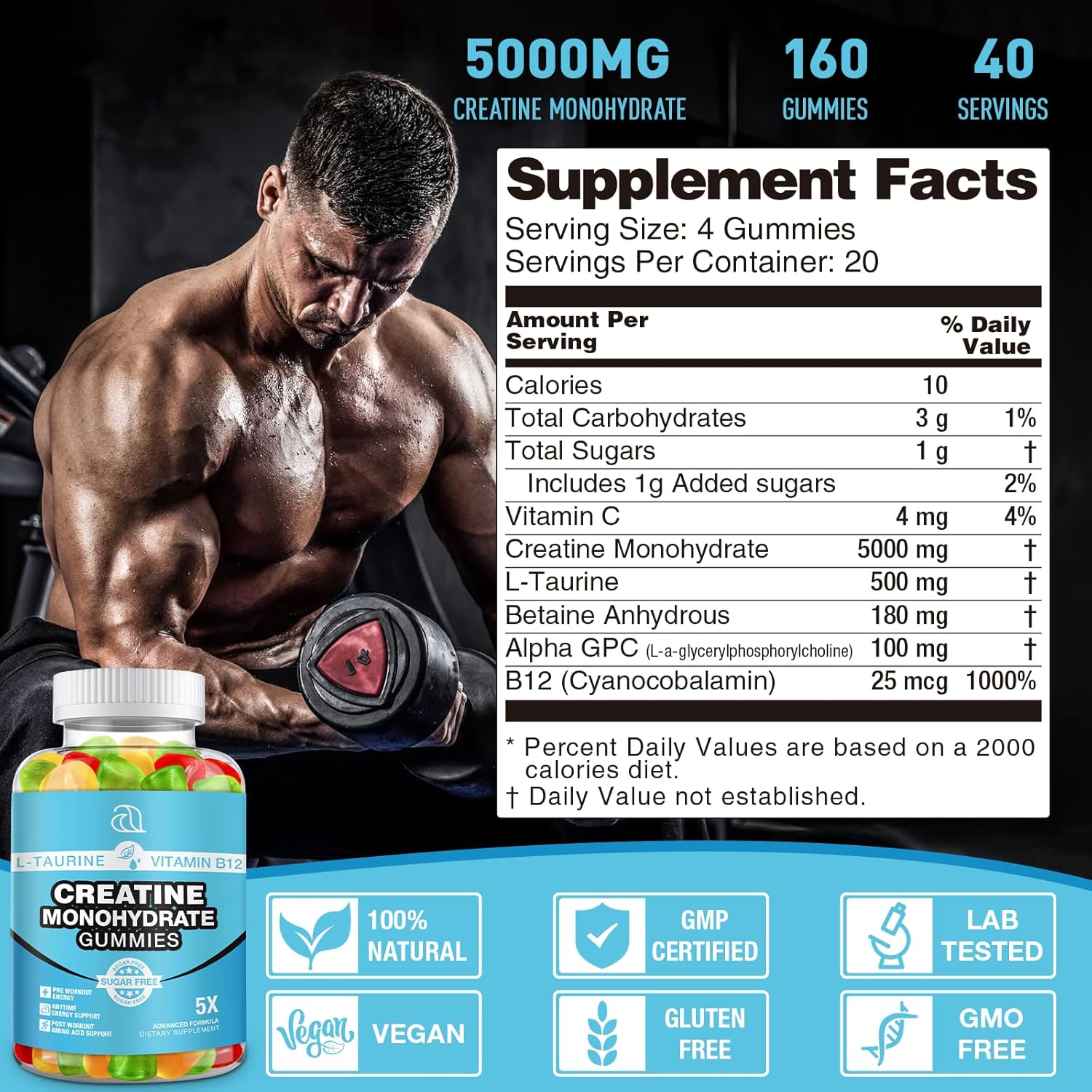 2 Pack DRZIHOOCH Creatine Monohydrate Gummies 5000mg - Muscle Builder & Energy Boost - 160 Count Chewable Supplement for Men & Women - Made in USA