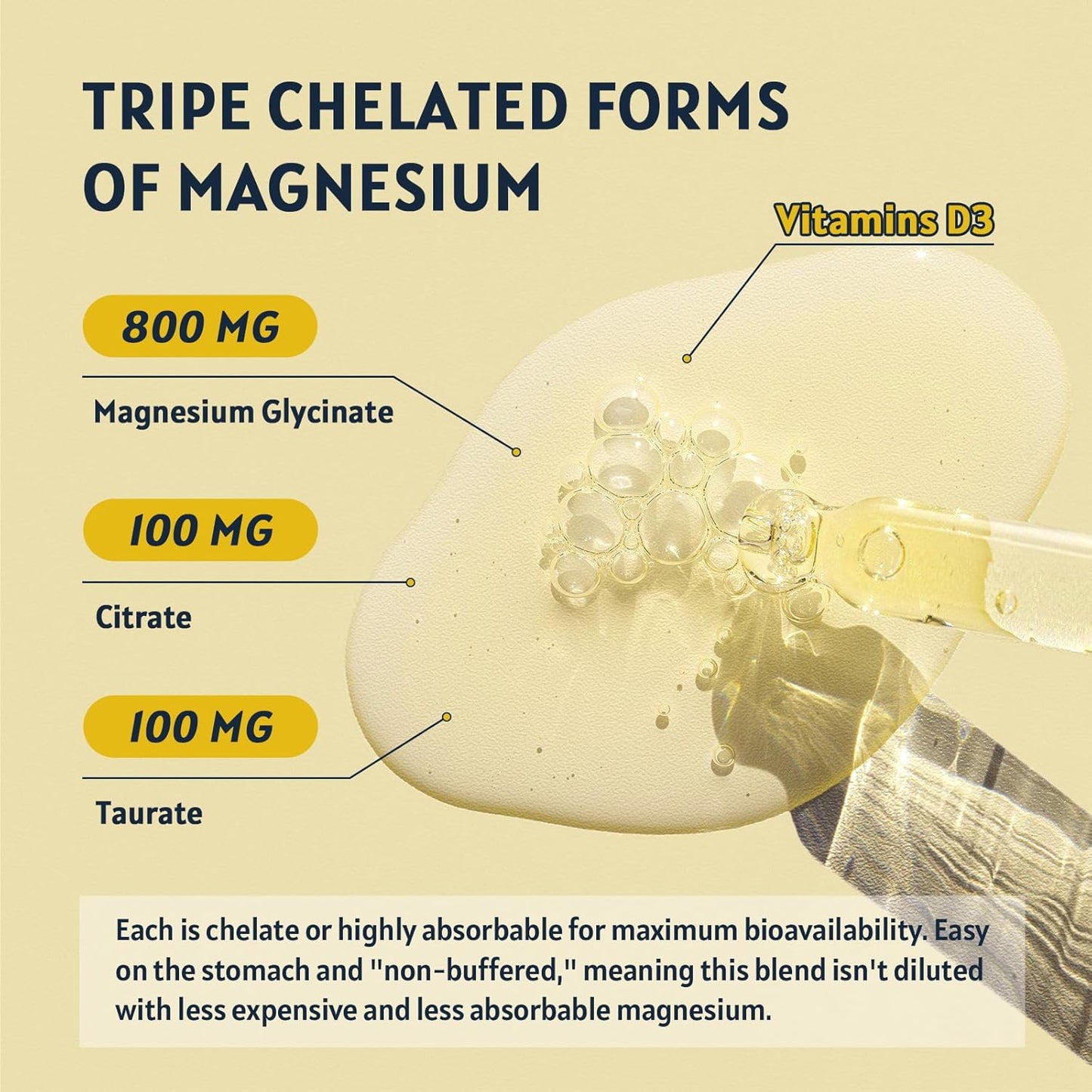 2 Pack GORNVB Magnesium Glycinate Liquid Drops - 1000mg Complex with D3, L-Thea & GABA - Energy, Sleep, Nerve & Heart Health - High Absorption - Pineapple Flavor
