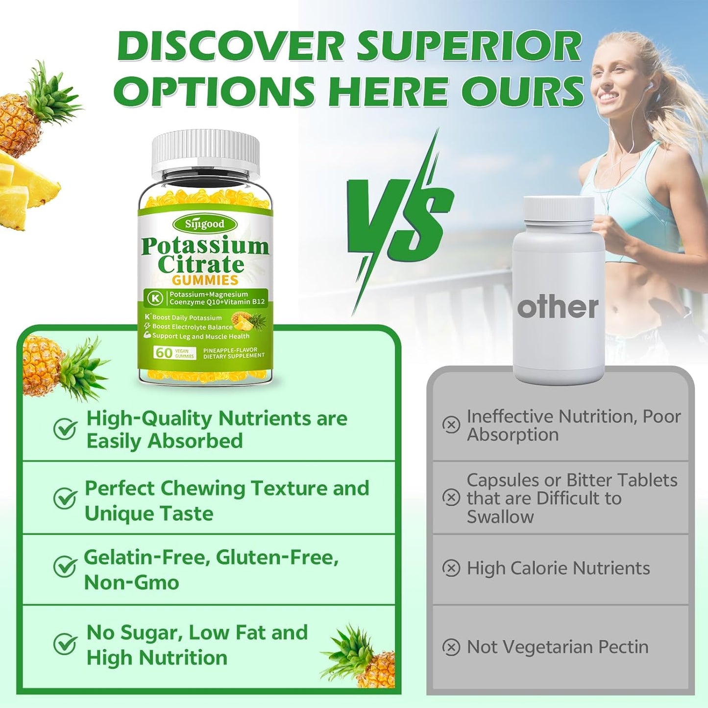 2 Pack High Potency Potassium Citrate Gummies for Muscle Health, Leg Cramp Relief - Vegan, Non-GMO, Gluten-Free - Pineapple Flavor - 120 Count
