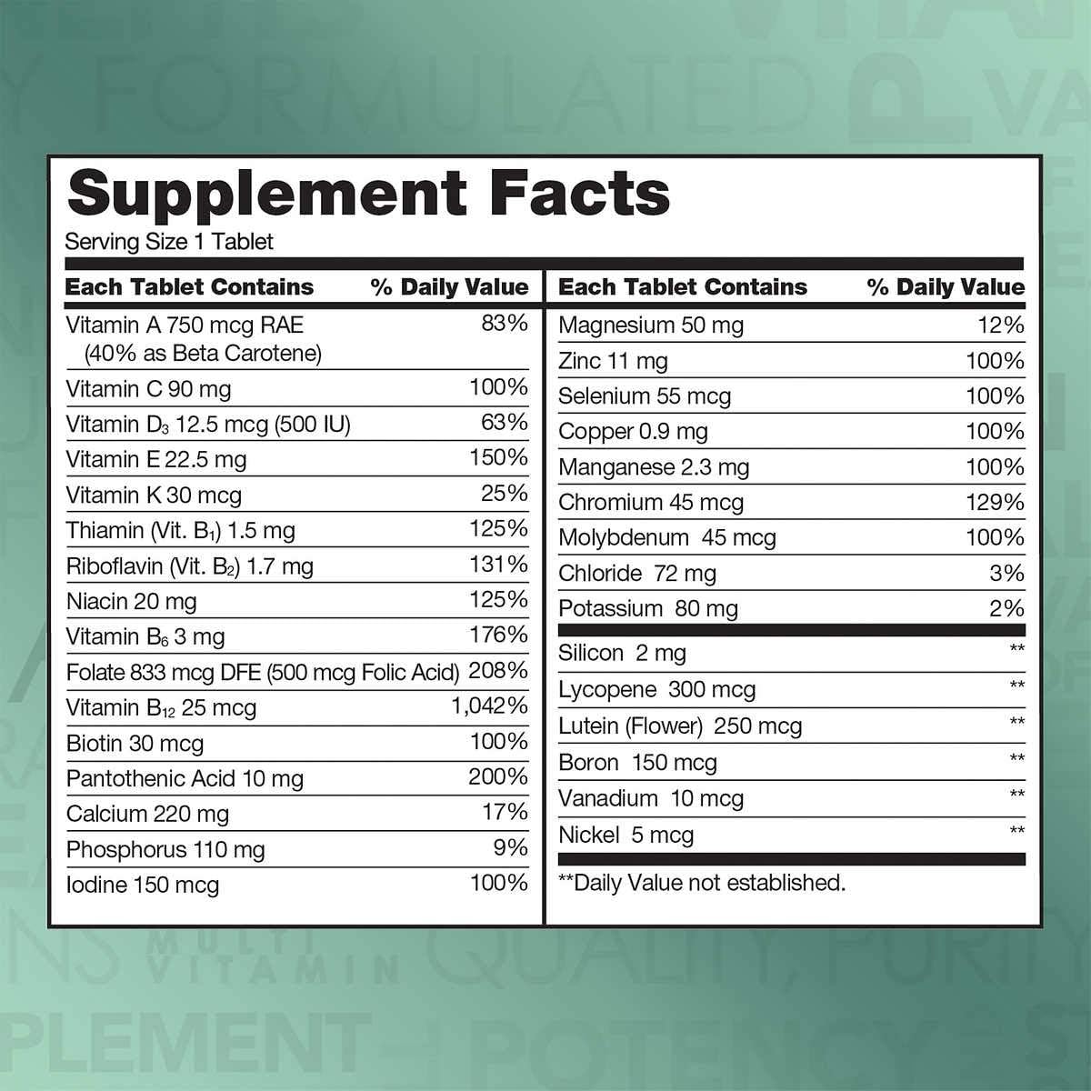 2 Pack KIRKLAND Signature Adult 50+ Multi Vitamins & Minerals, 400 Tablets - Complete Daily Nutritional Supplement for Adults Over 50