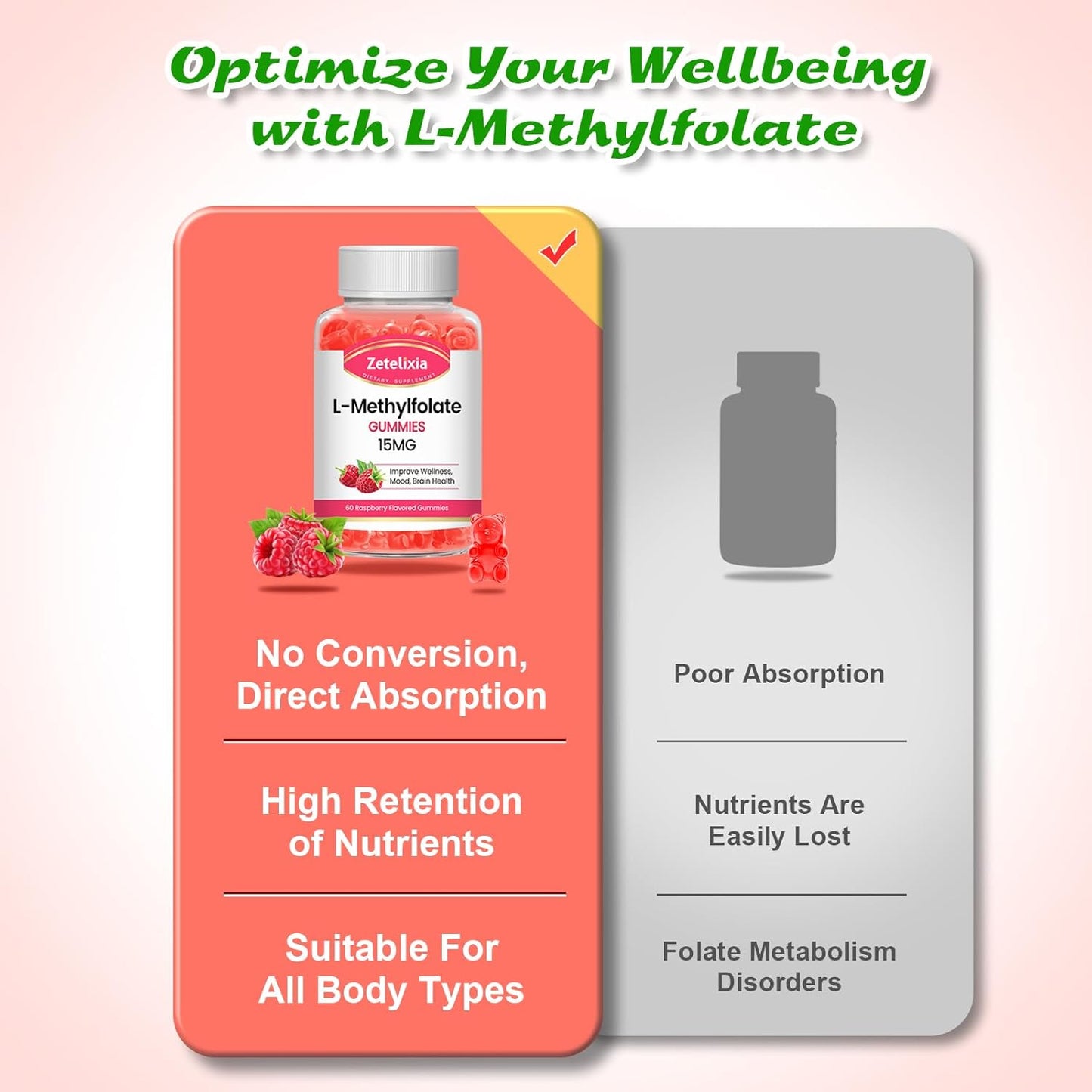 2 Pack L-Methylfolate 15mg Gummies with Methylated B12 for MTHFR Mutation Support