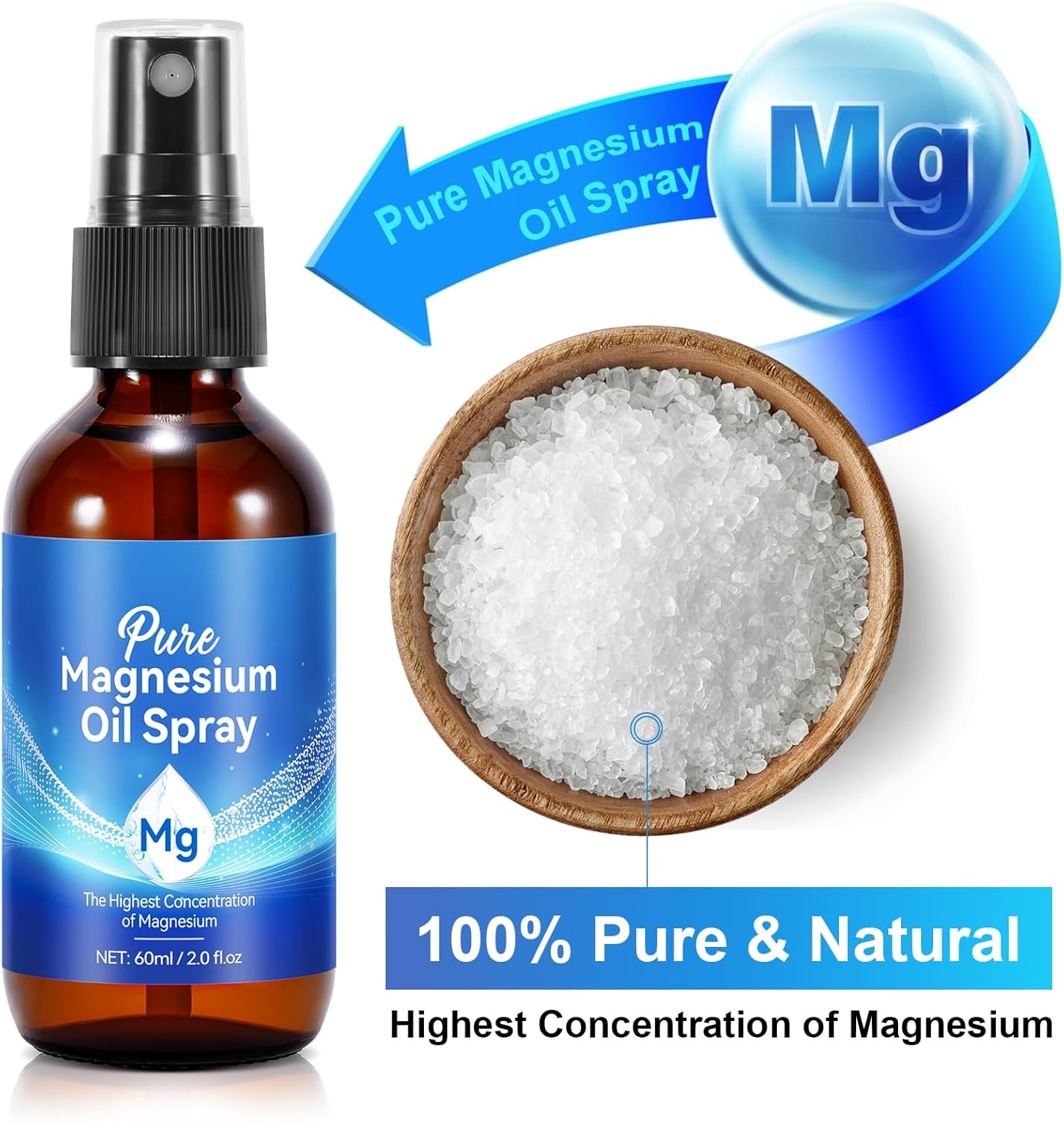 2-Pack Magnesium Oil Spray for Feet - Pure Magnesium Oil for Sports & Massage - 4.04 fl oz