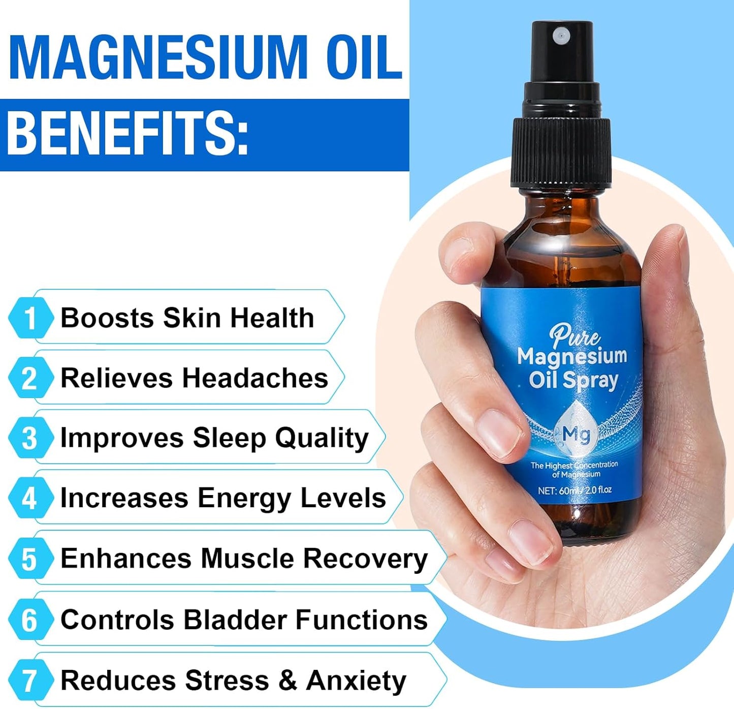 2-Pack Magnesium Oil Spray for Feet - Pure Magnesium Oil for Sports & Massage - 4.04 fl oz