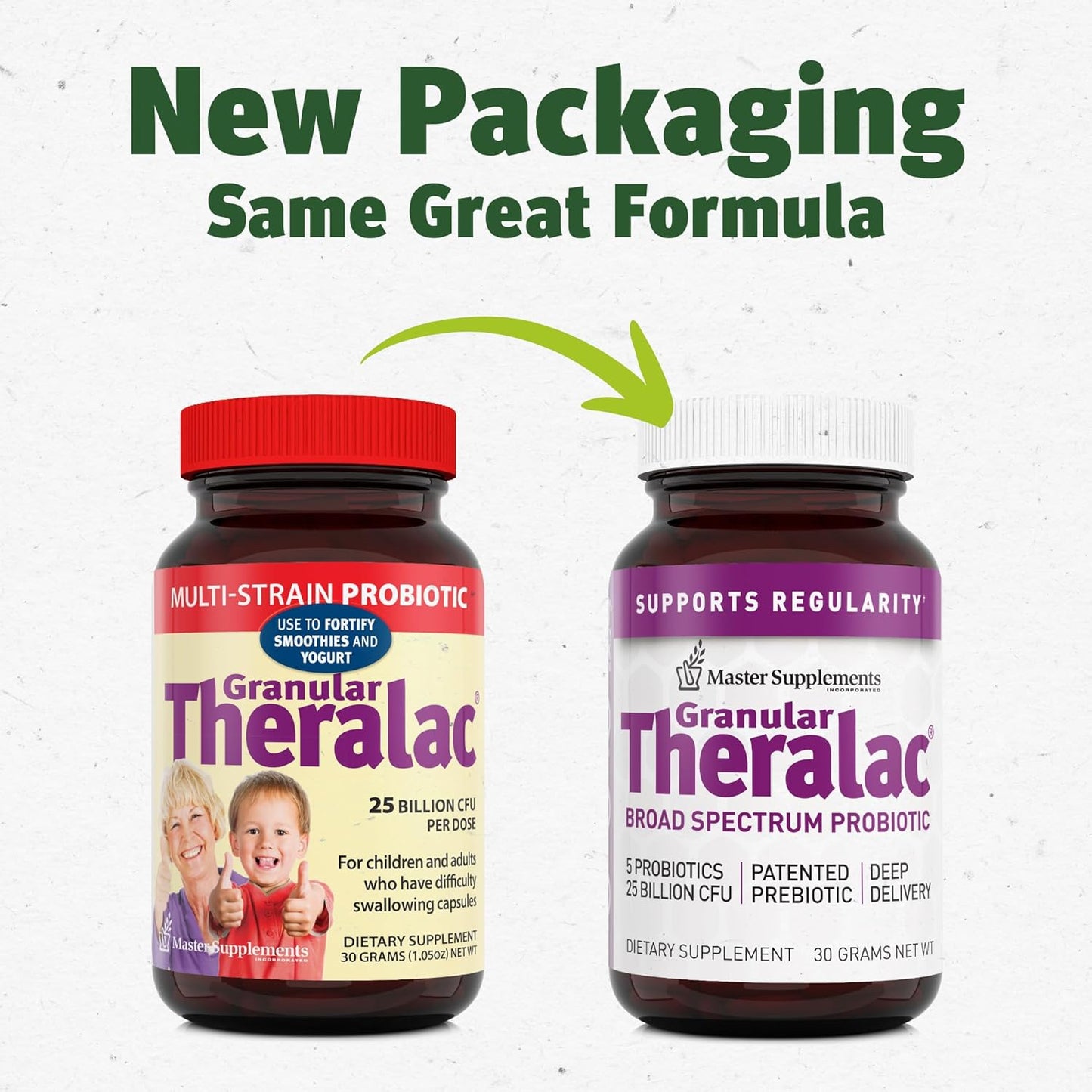 2-Pack Master Supplements Granular Theralac Probiotic Powder - 1.05 oz, 80 Servings - Vegan & Gluten Free Gut Health Support for Kids