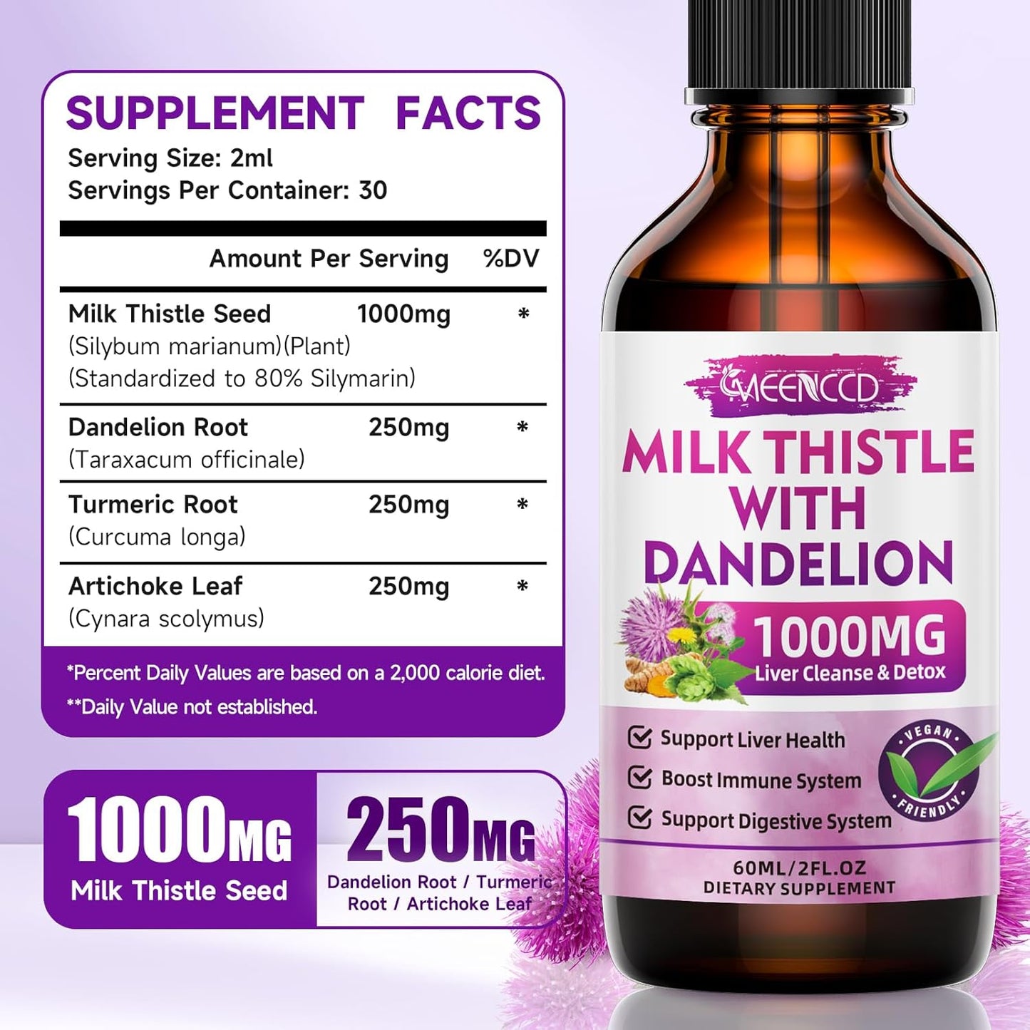 2 Pack Milk Thistle Liquid Drops - Liver Cleanse & Repair - 1000mg Supplement for Liver Support - Silymarin Liver Health Formula - Vegan & Non-GMO - 4 Fl Oz