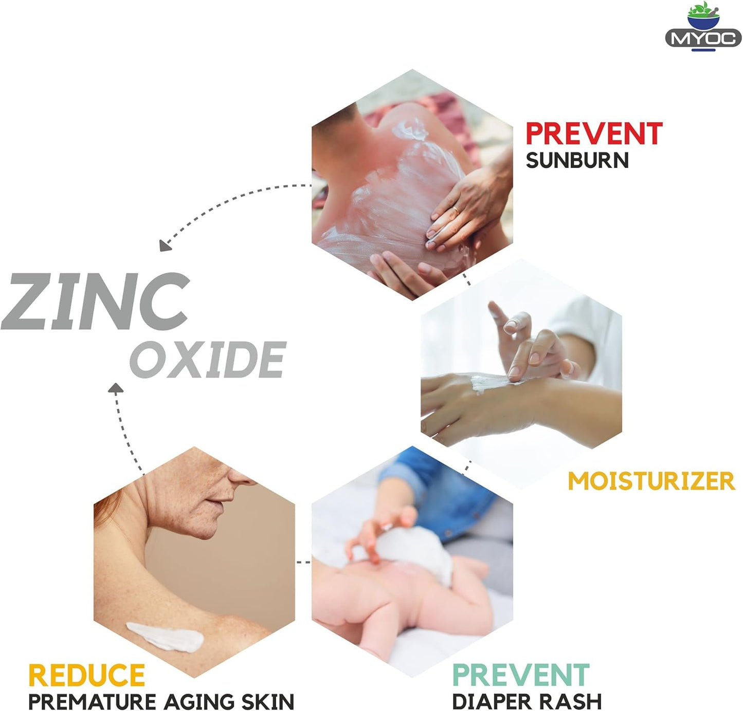 2-Pack MYOC White Zinc Oxide Powder - 60g (2.11 oz each)